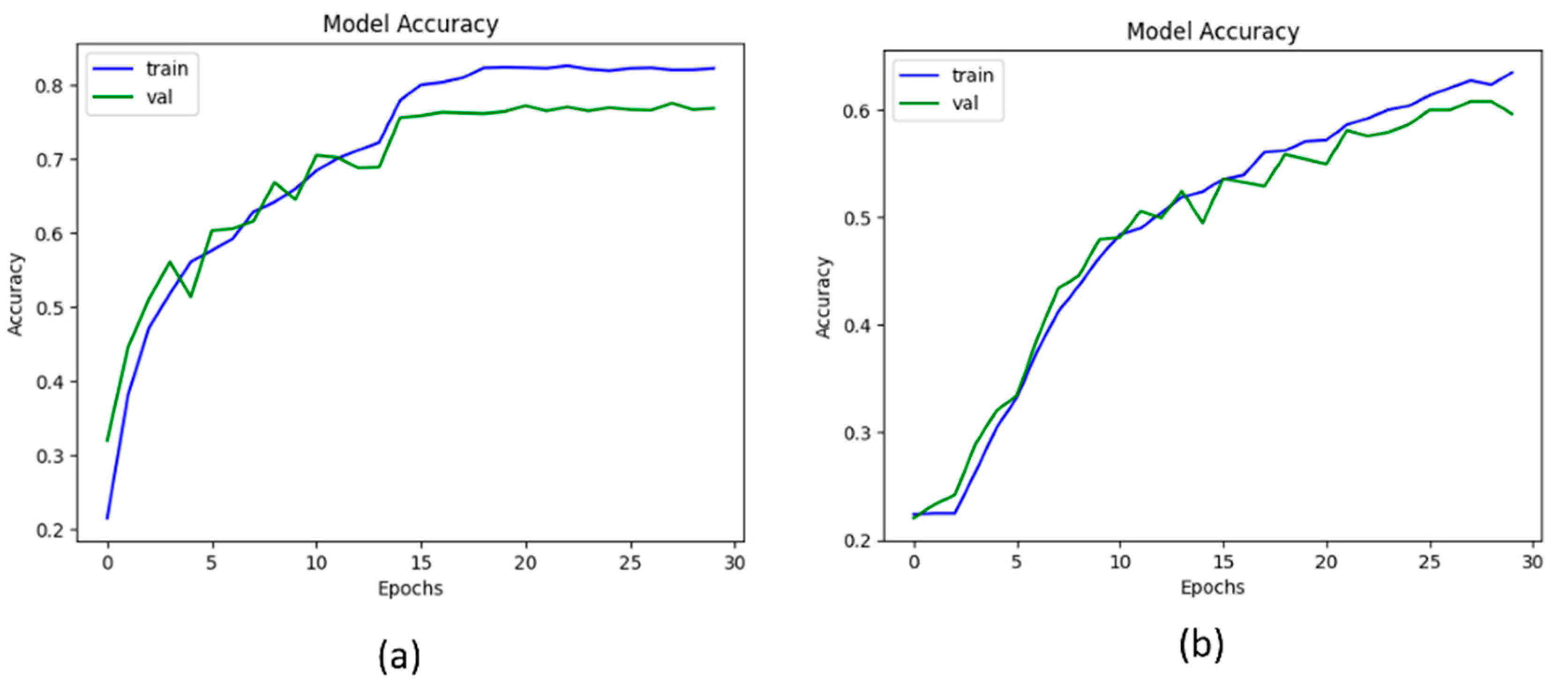 Mathematics 12 03534 g008a