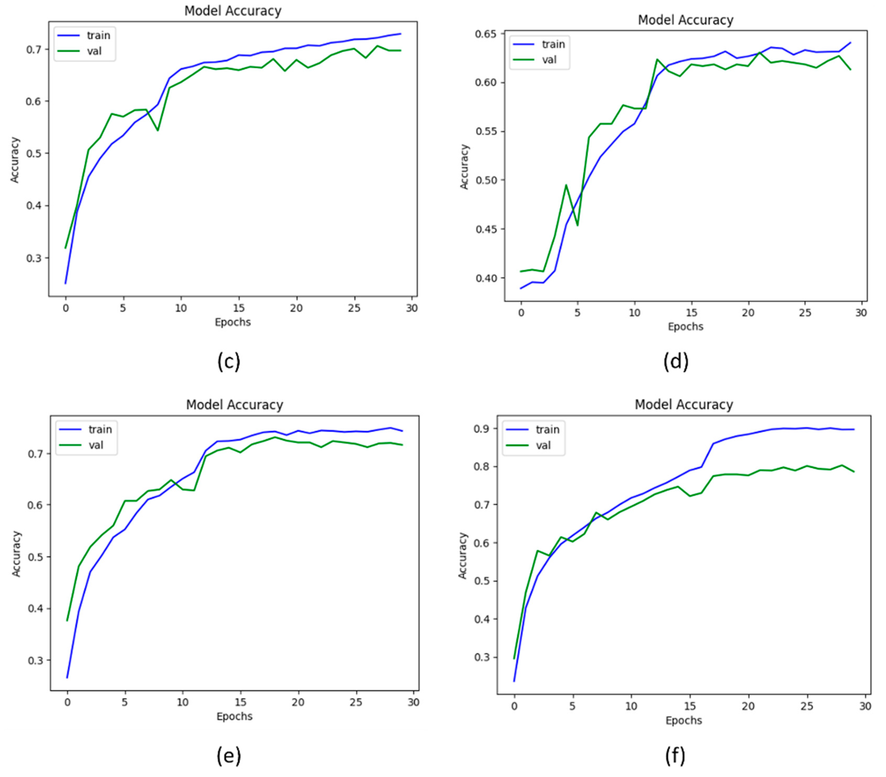 Mathematics 12 03534 g008b