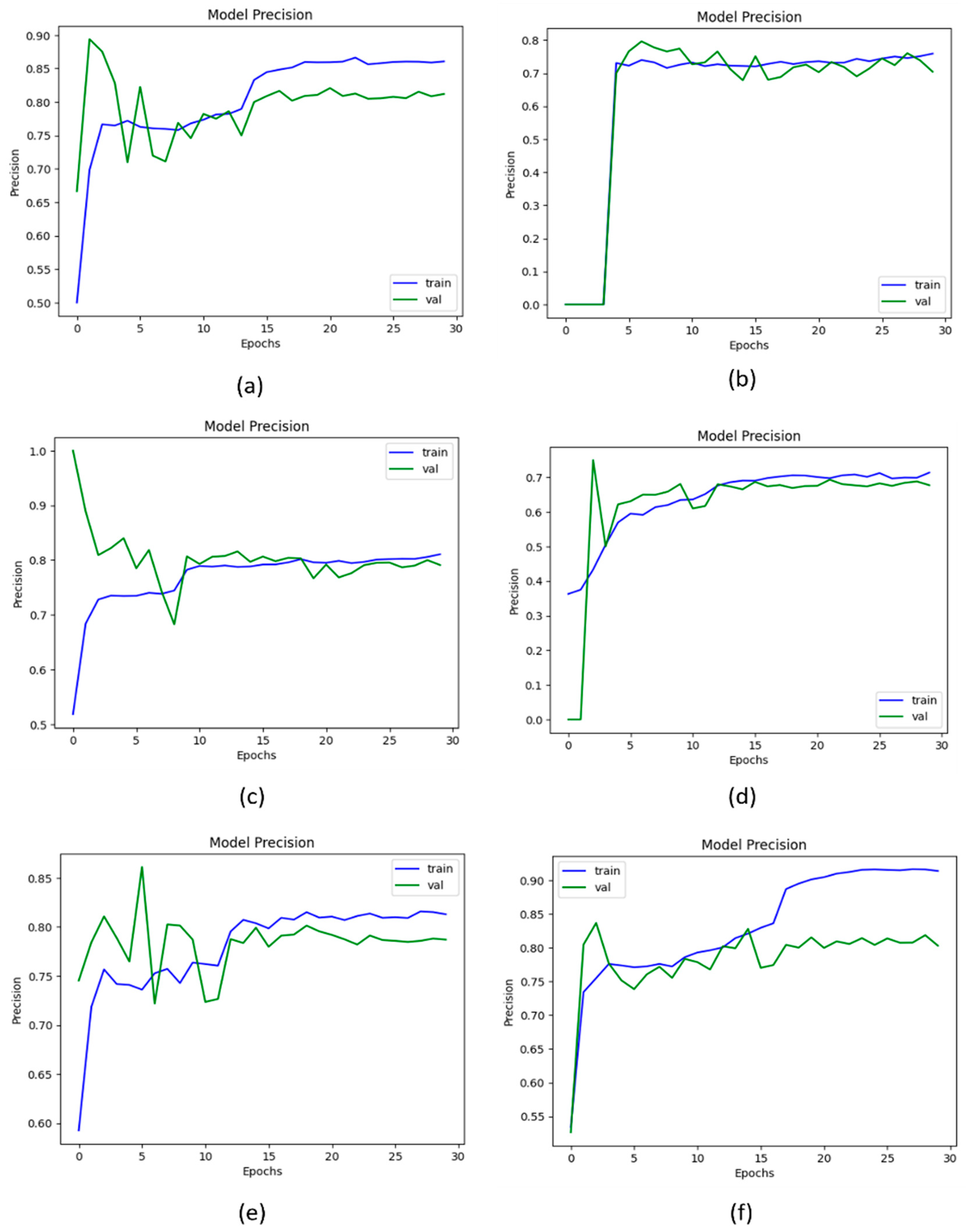 Mathematics 12 03534 g010