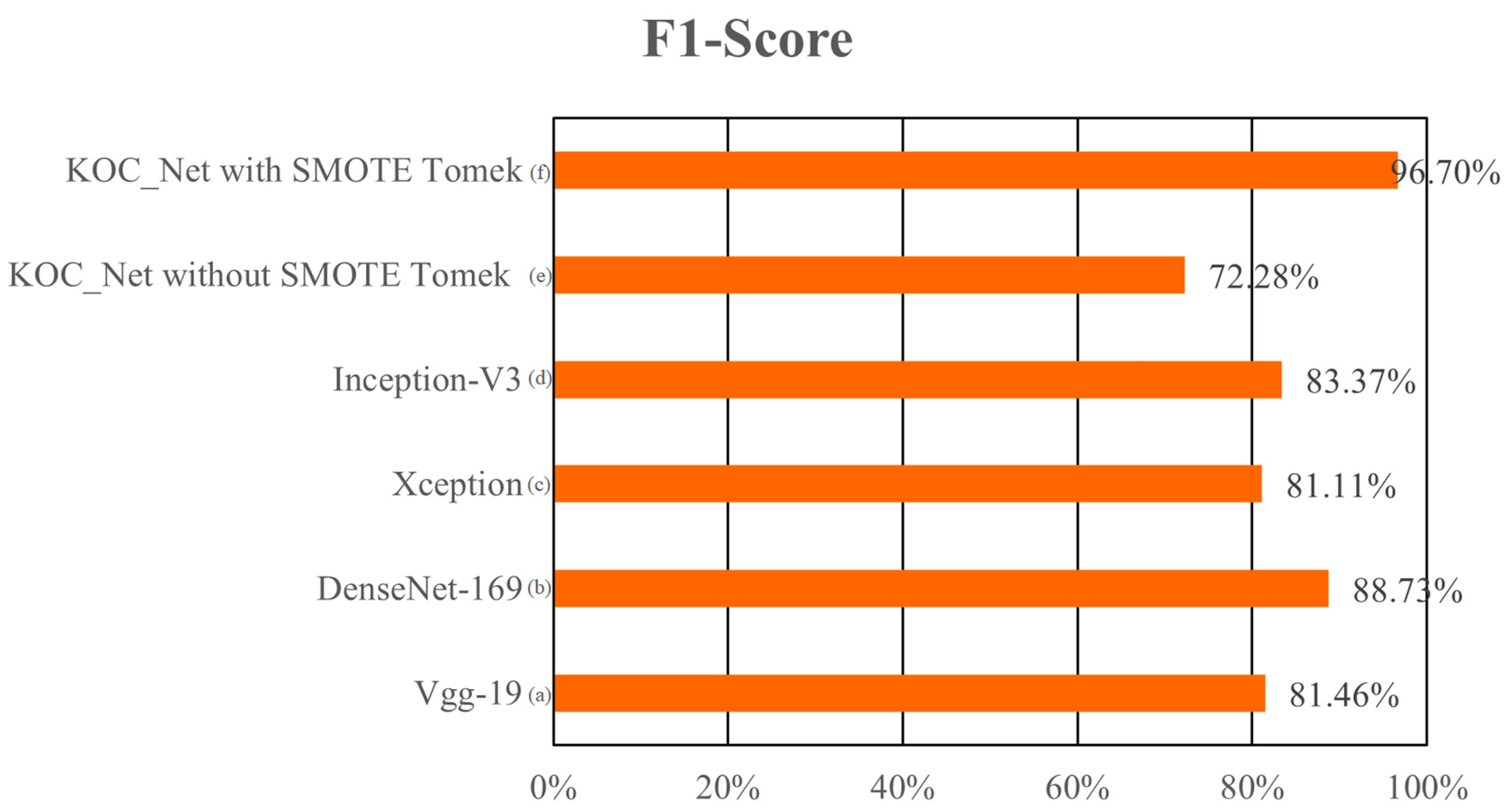 Mathematics 12 03534 g012