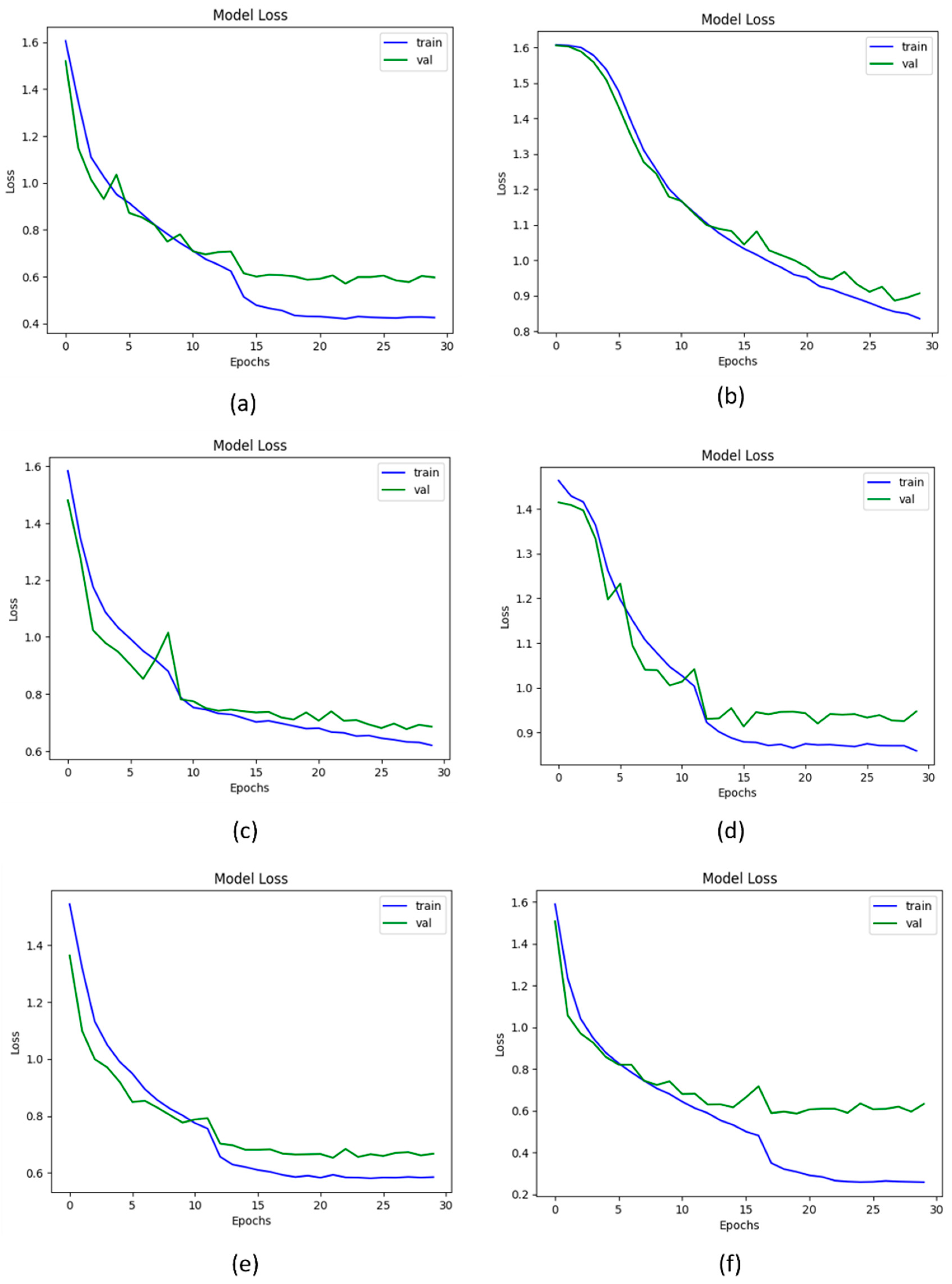 Mathematics 12 03534 g013