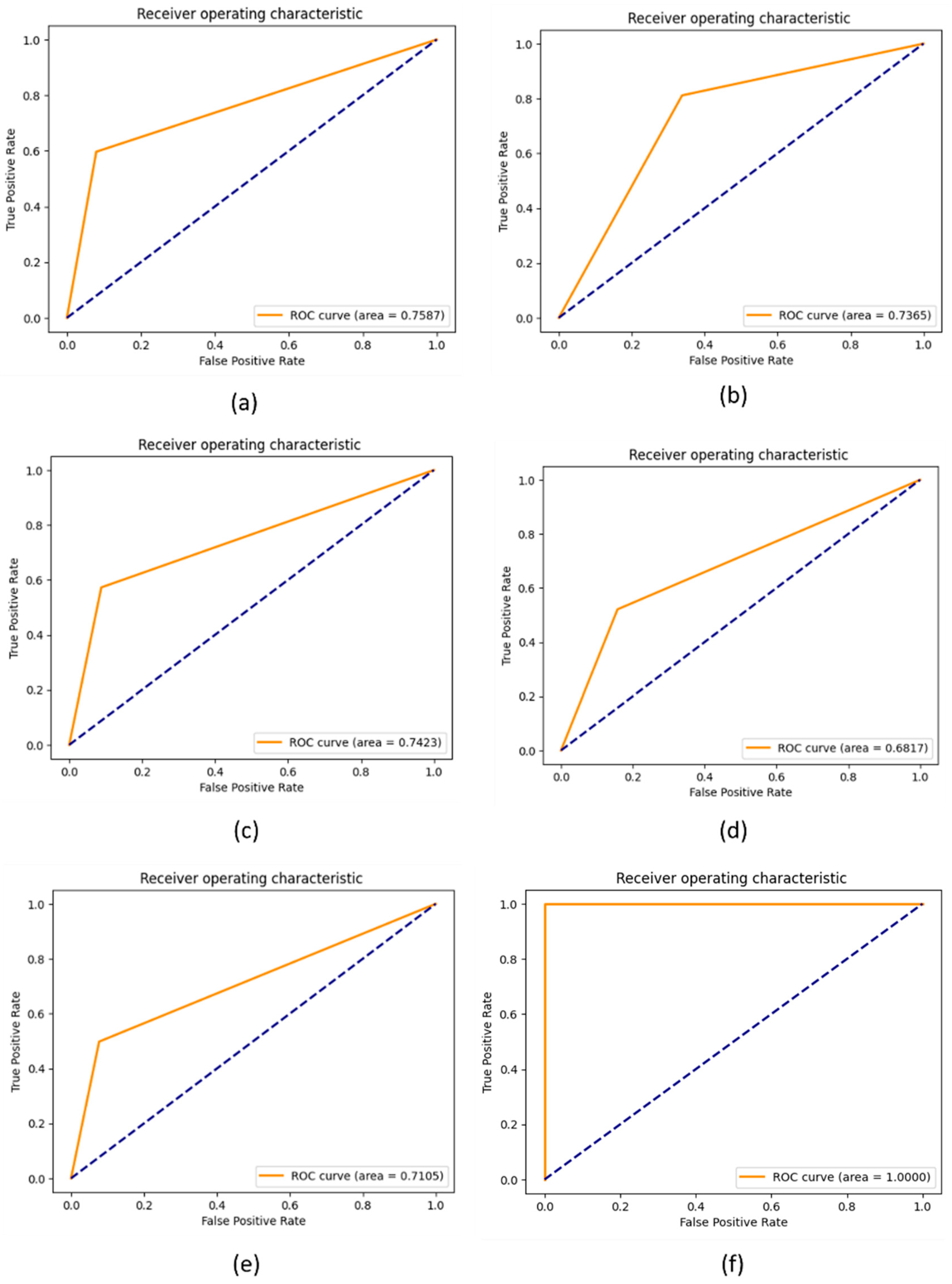 Mathematics 12 03534 g014