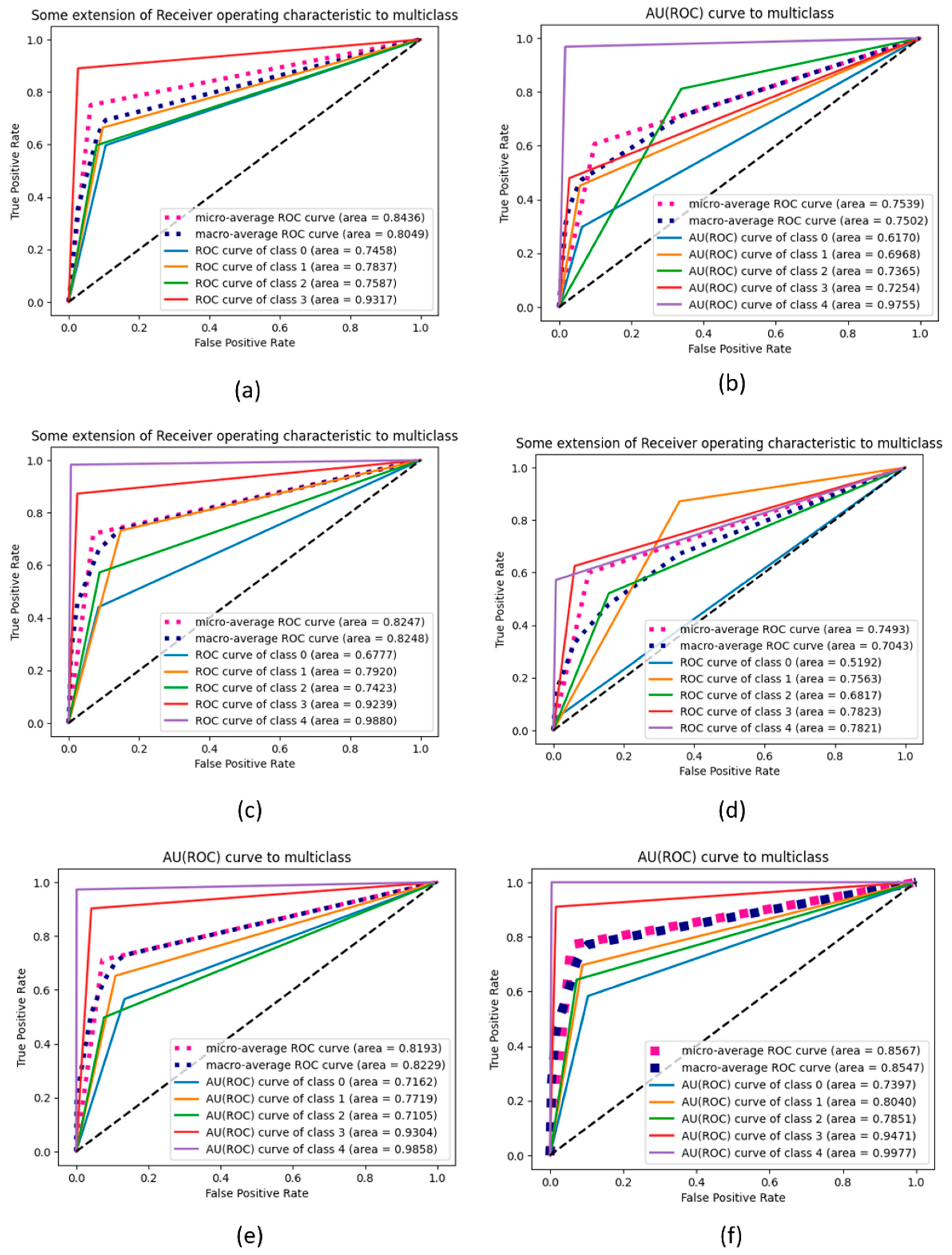 Mathematics 12 03534 g015