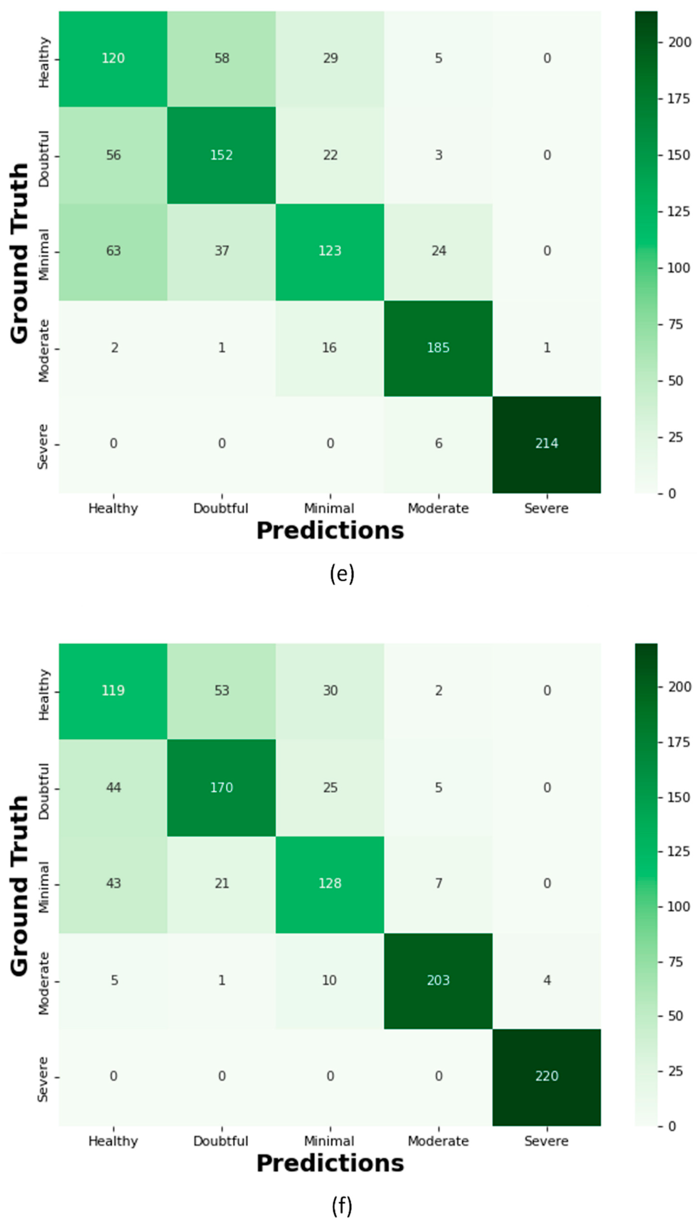Mathematics 12 03534 g016c