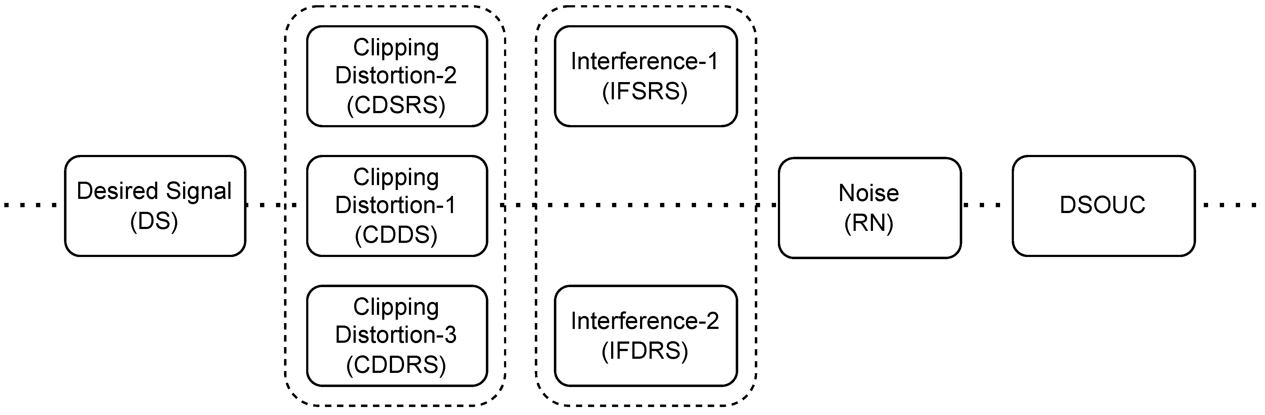 Mathematics 12 03539 g001