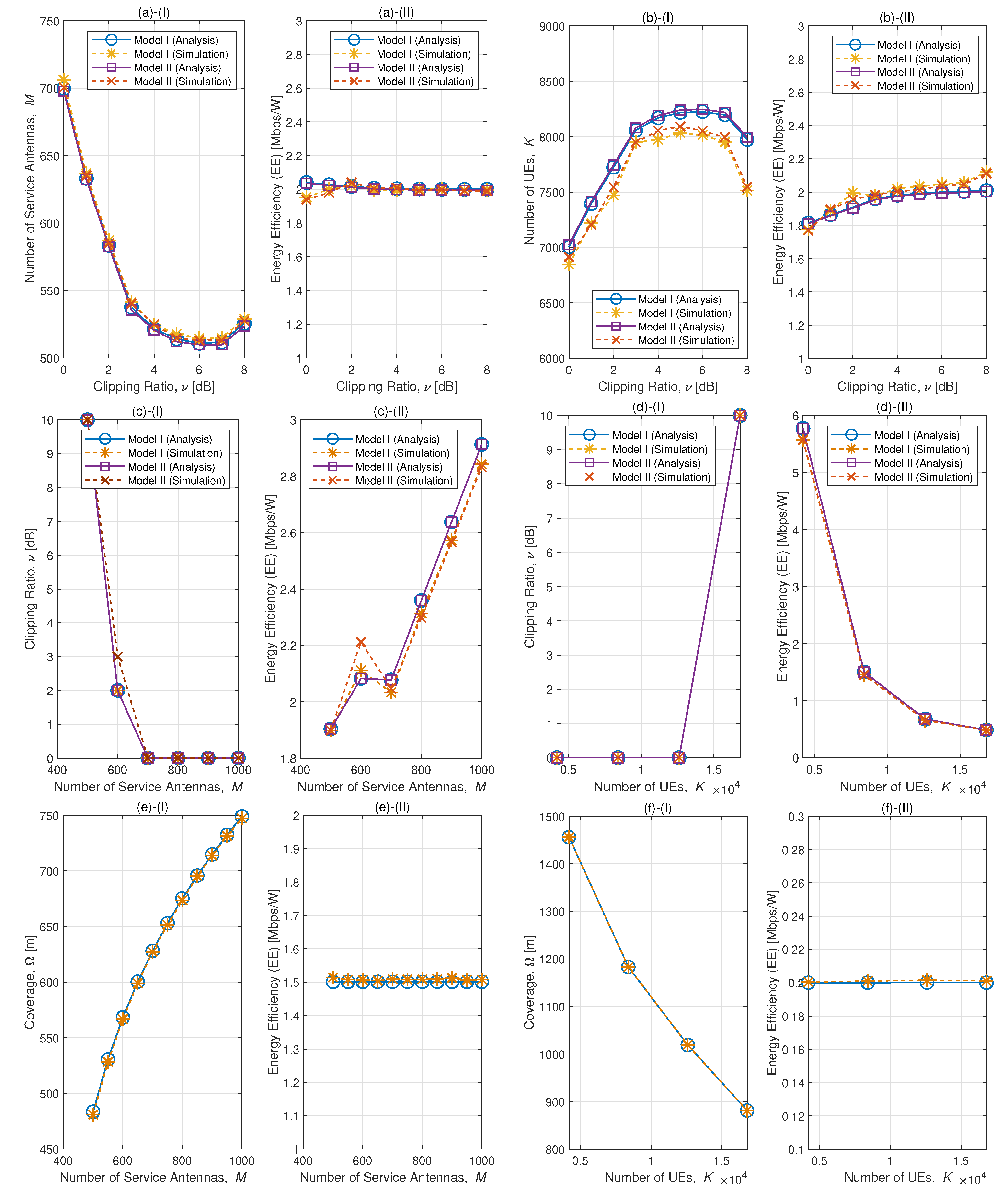 Mathematics 12 03539 g003