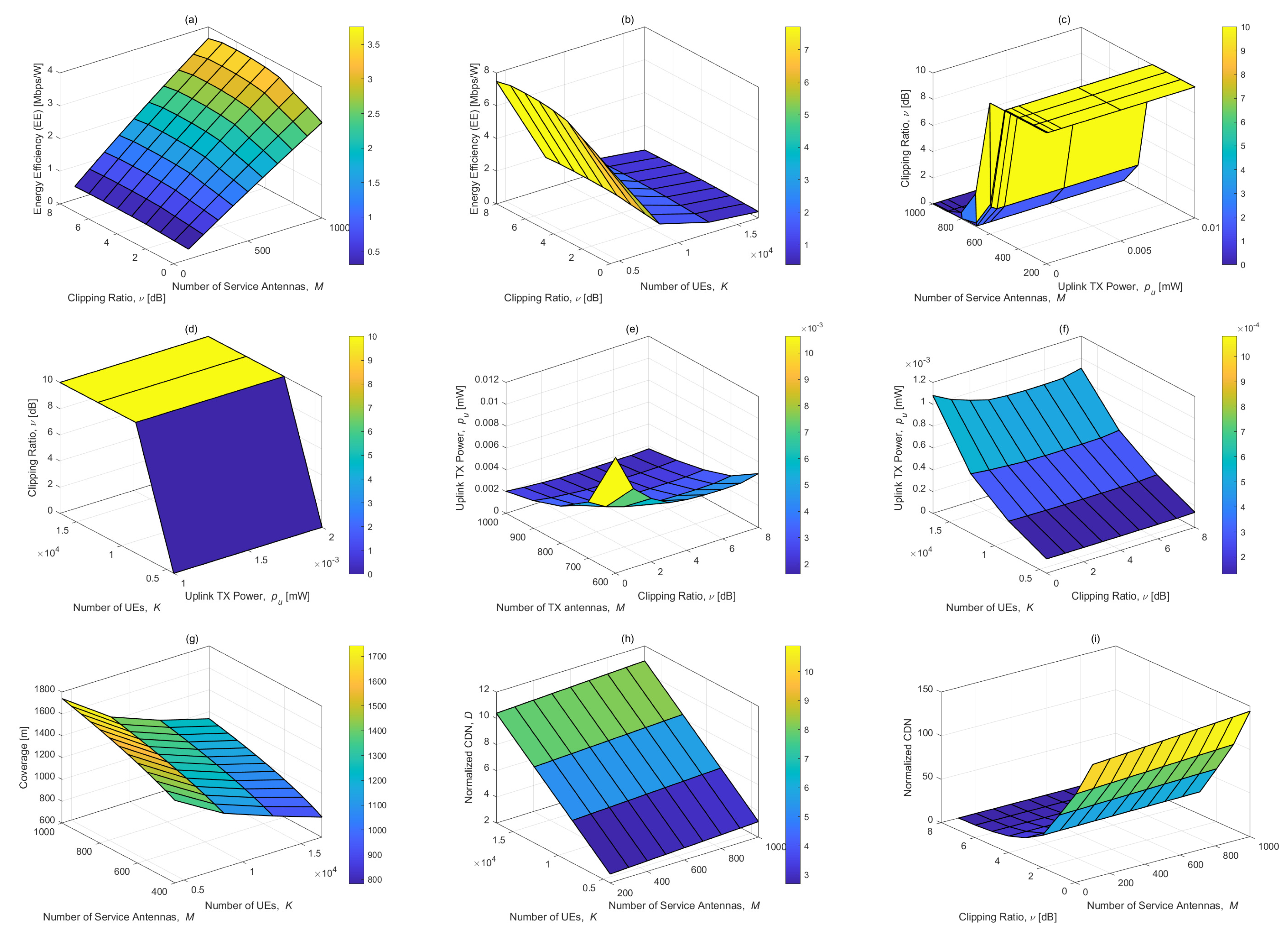Mathematics 12 03539 g004