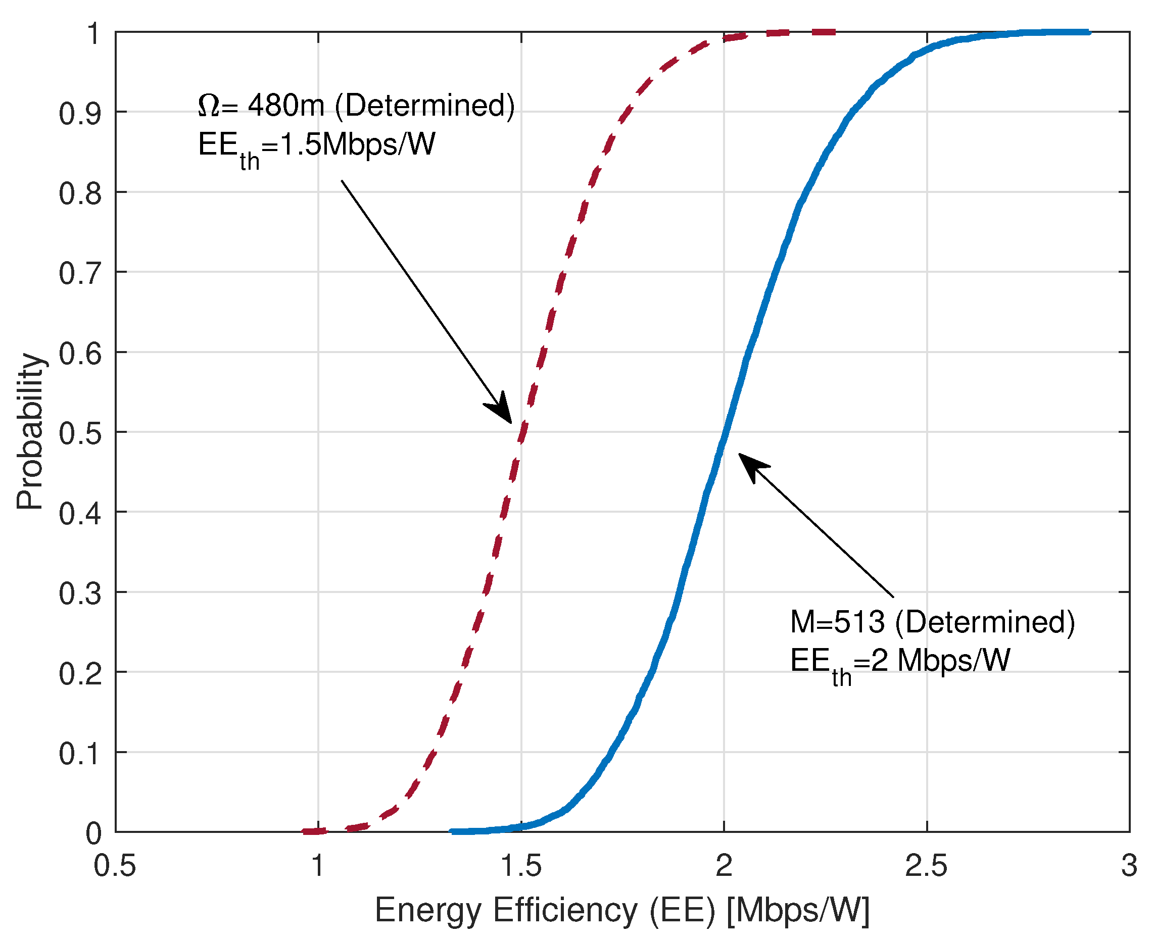 Mathematics 12 03539 g005