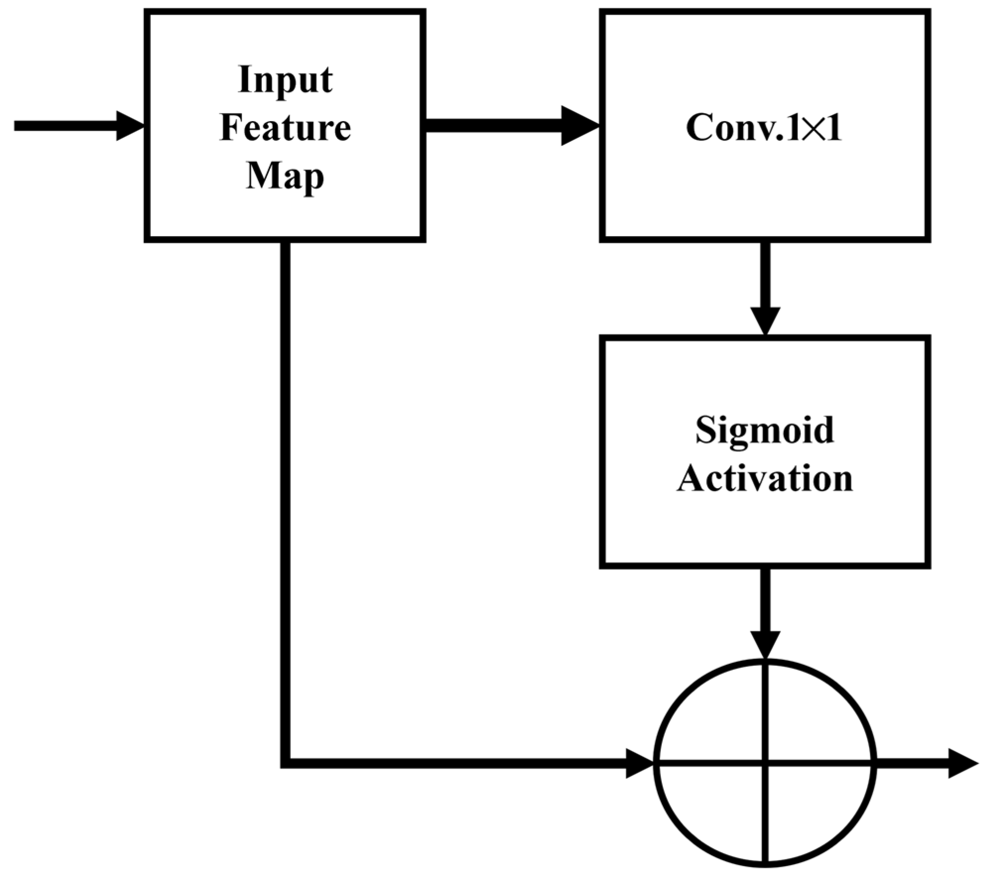 Mathematics 12 03547 g004