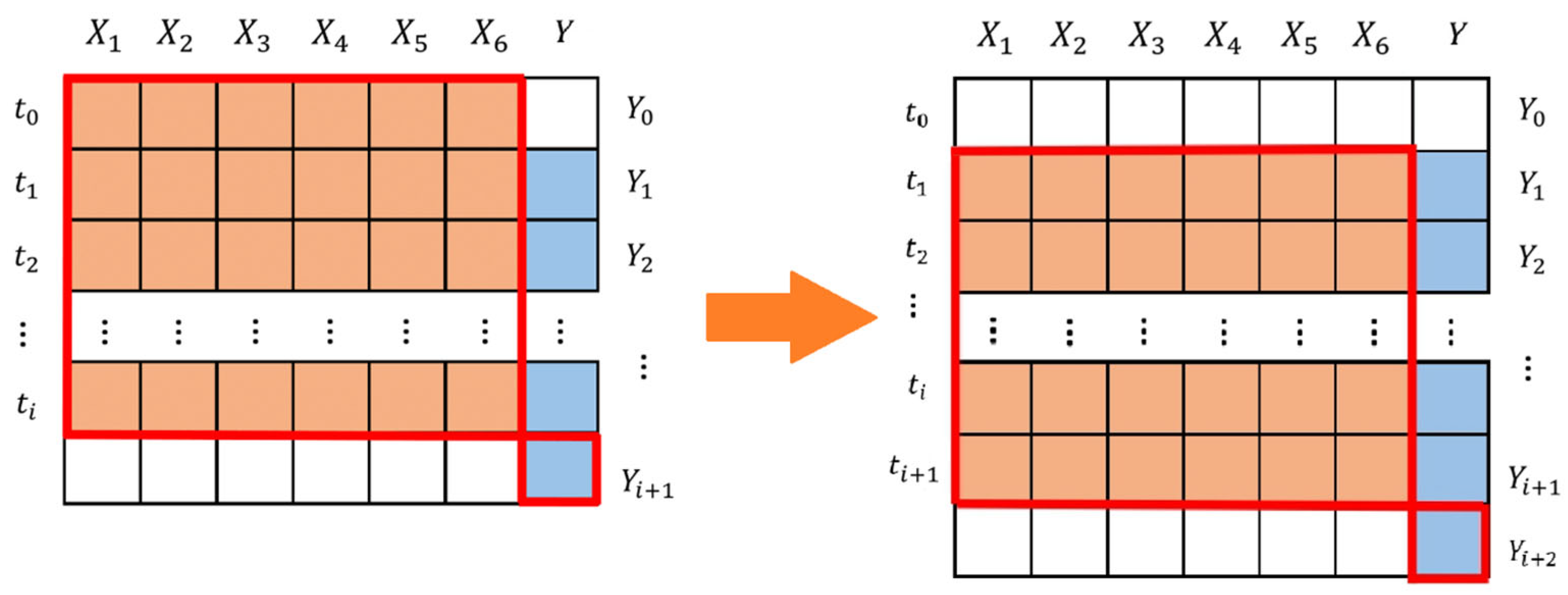 Mathematics 12 03547 g006