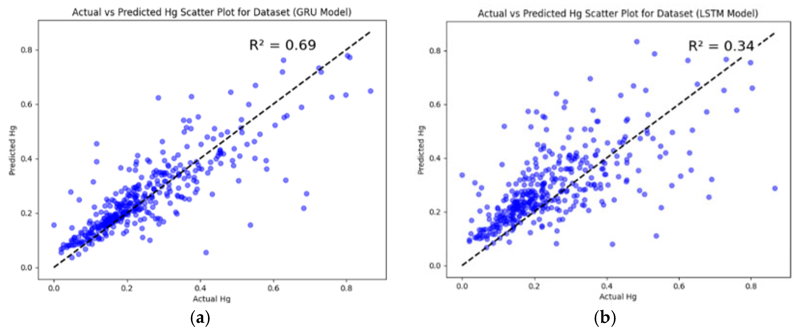 Mathematics 12 03547 g009
