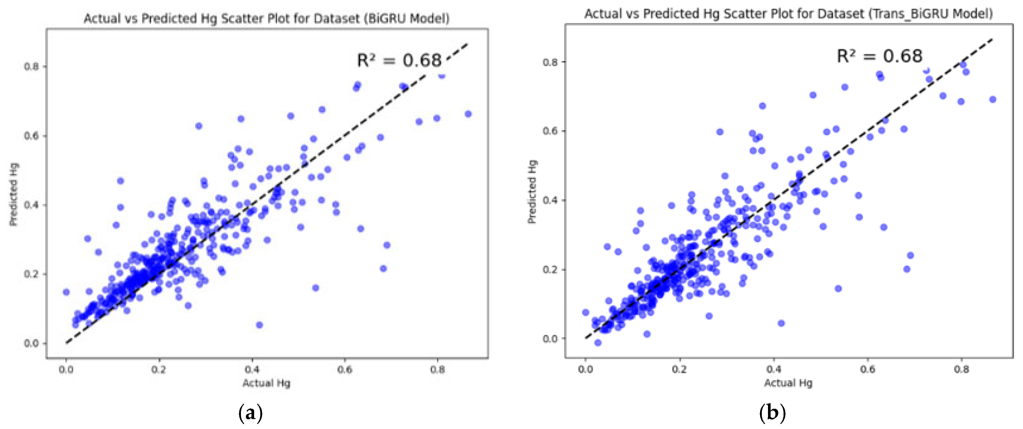 Mathematics 12 03547 g011