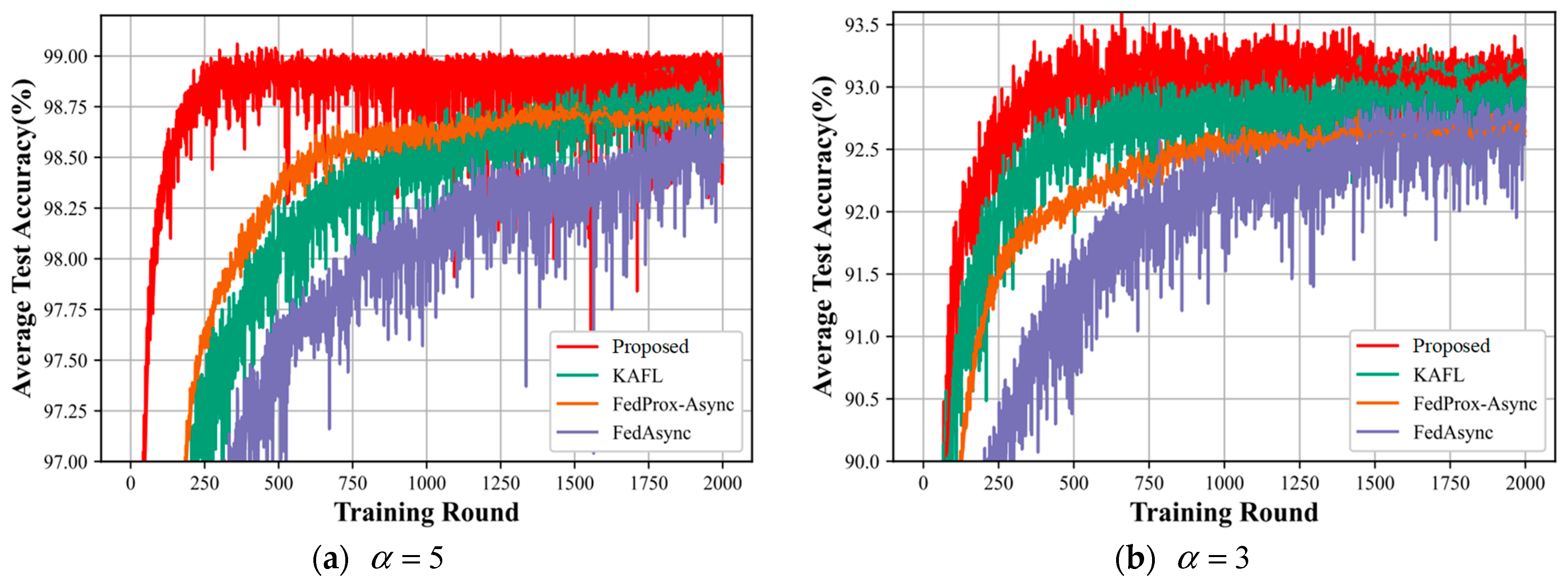 Mathematics 12 03550 g006a