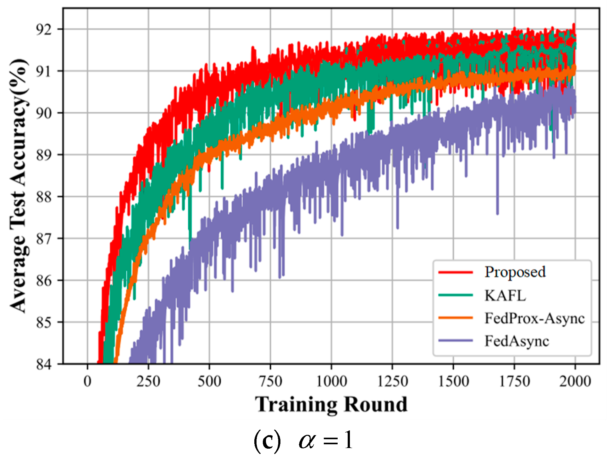 Mathematics 12 03550 g006b