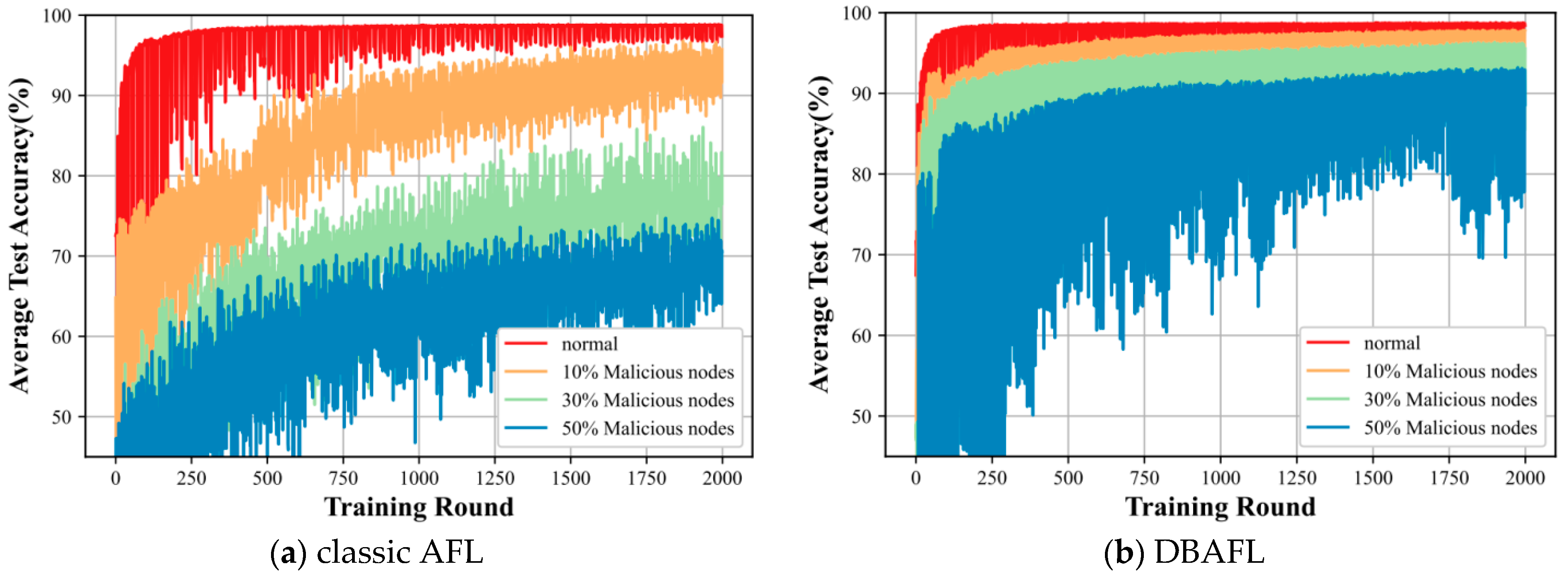 Mathematics 12 03550 g008a
