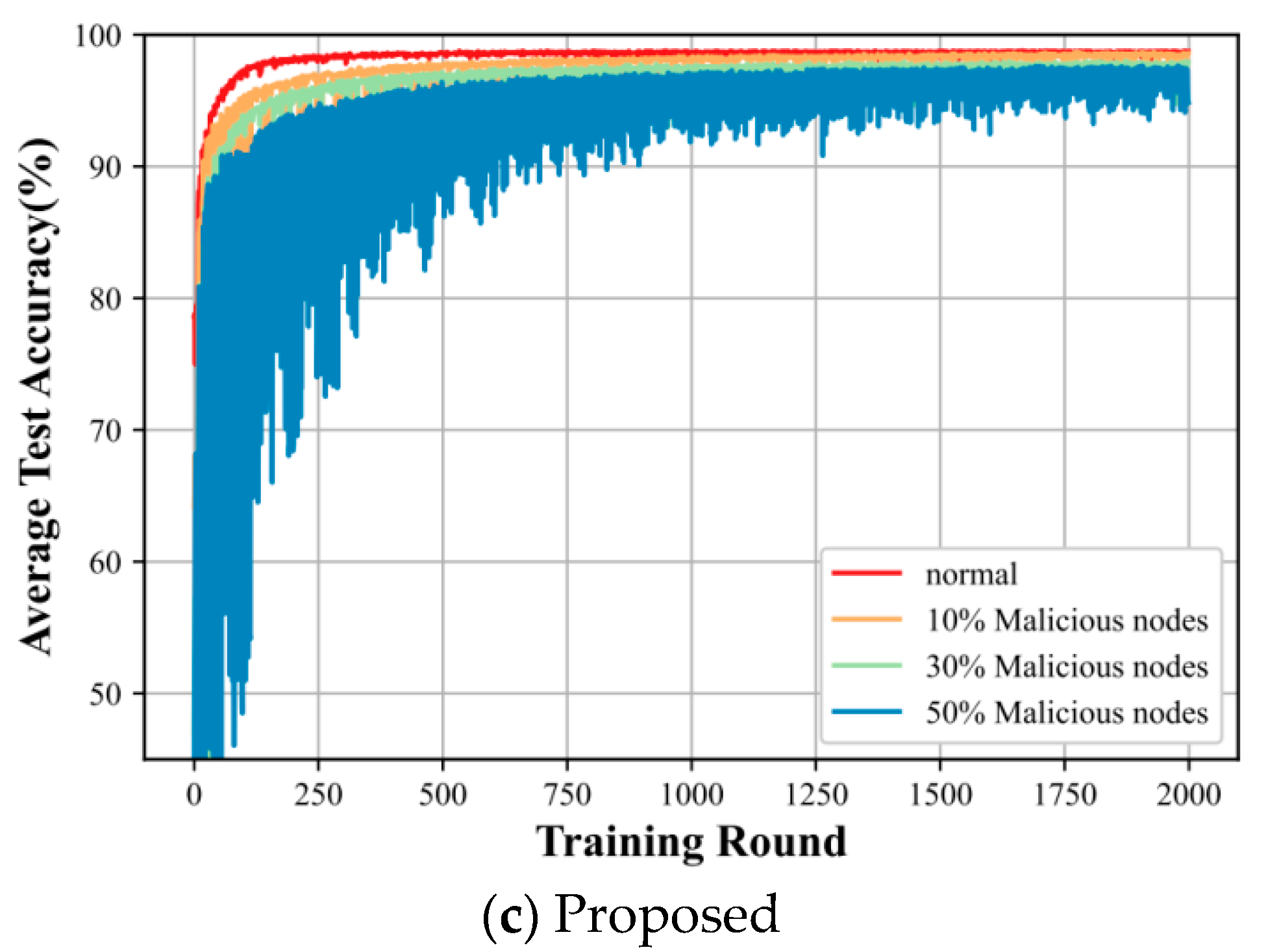 Mathematics 12 03550 g008b