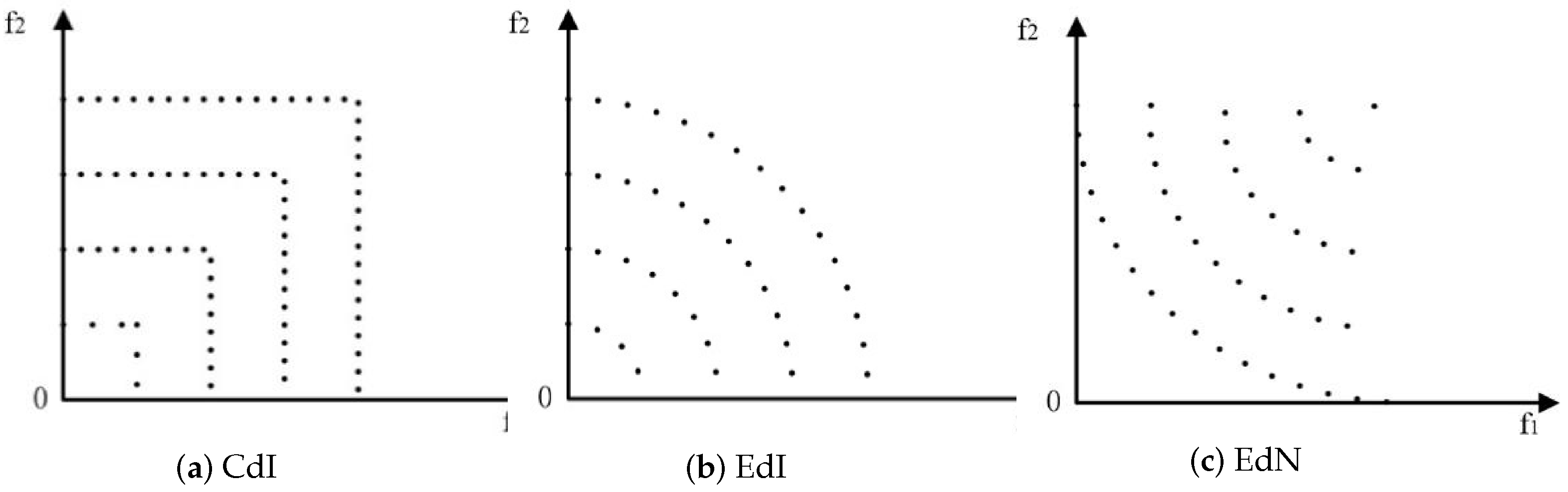Mathematics 12 03559 g001