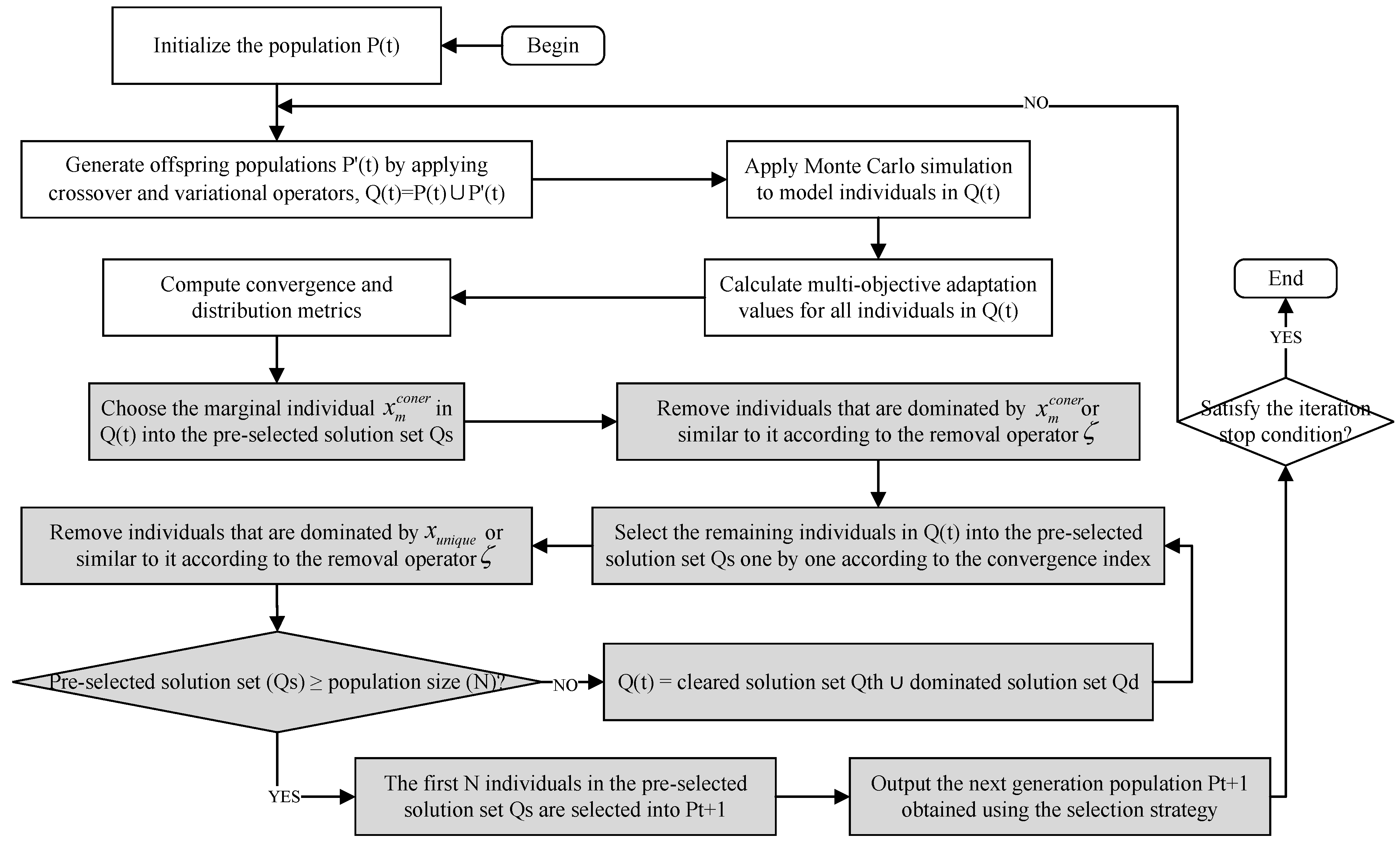 Mathematics 12 03559 g003