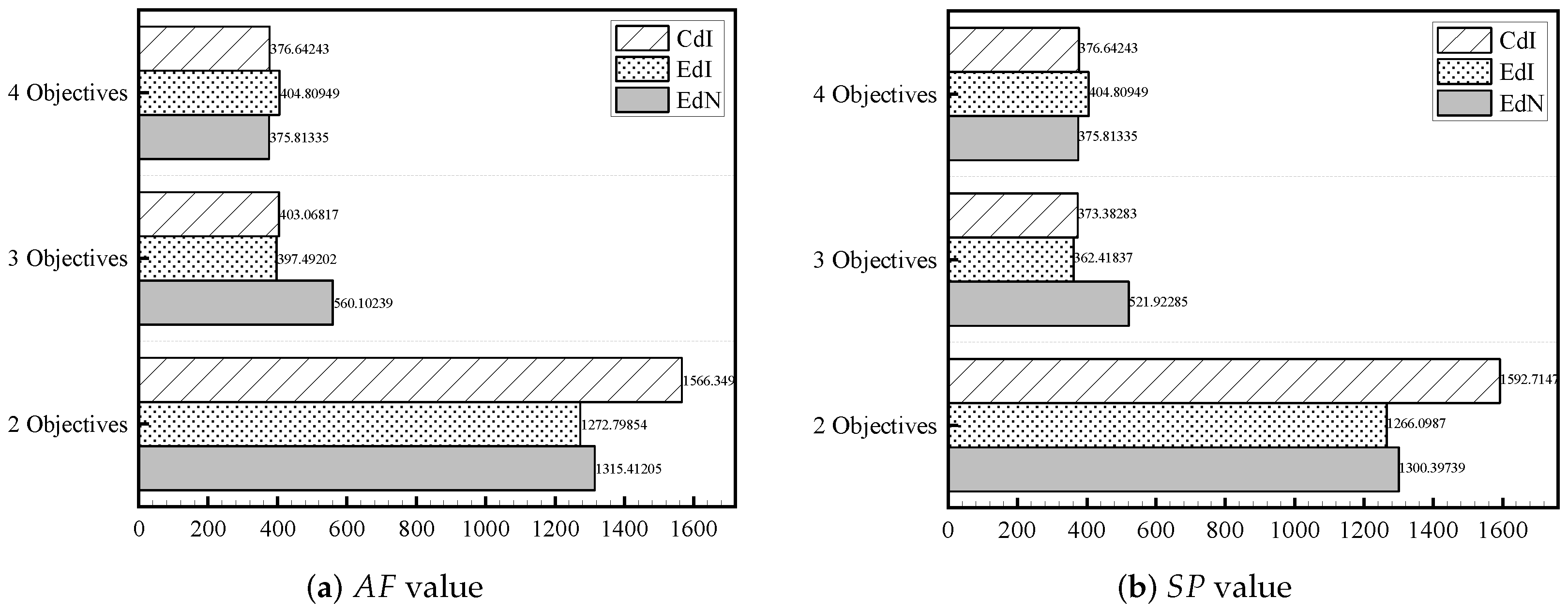 Mathematics 12 03559 g005