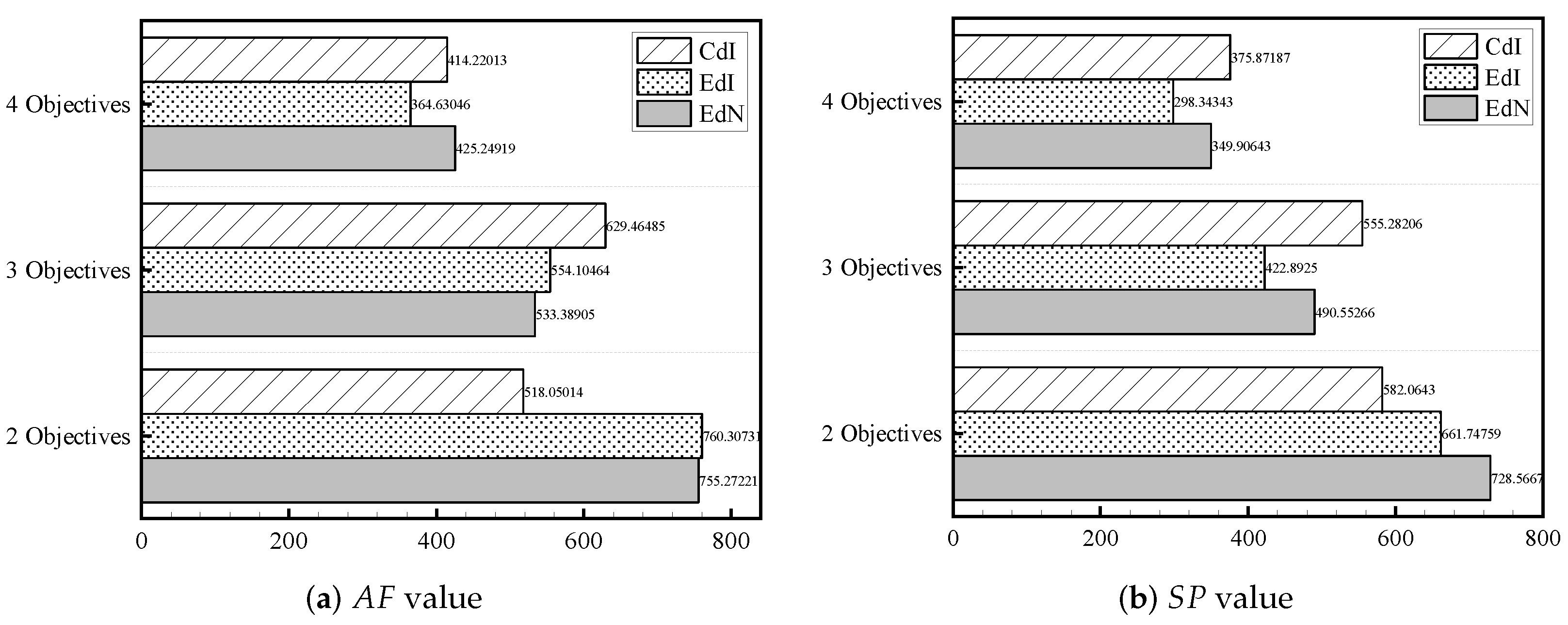 Mathematics 12 03559 g006