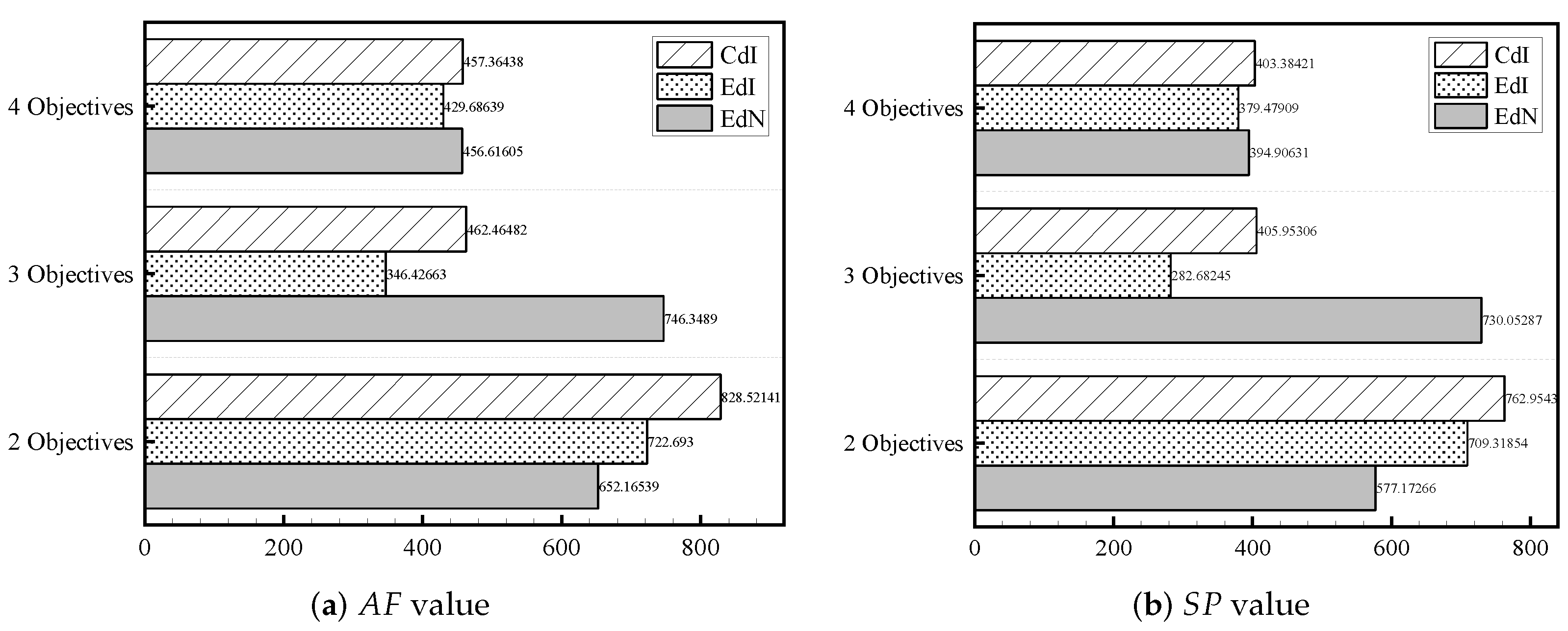 Mathematics 12 03559 g007