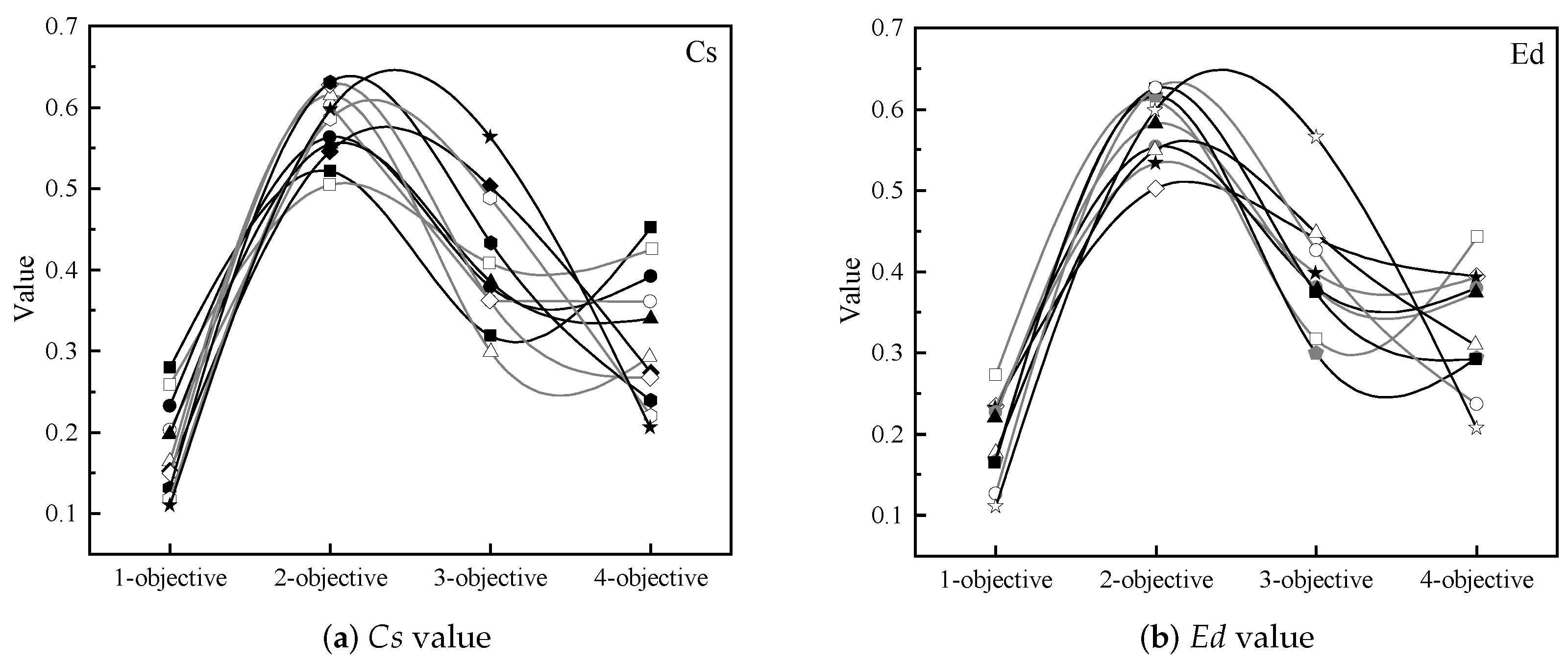 Mathematics 12 03559 g009