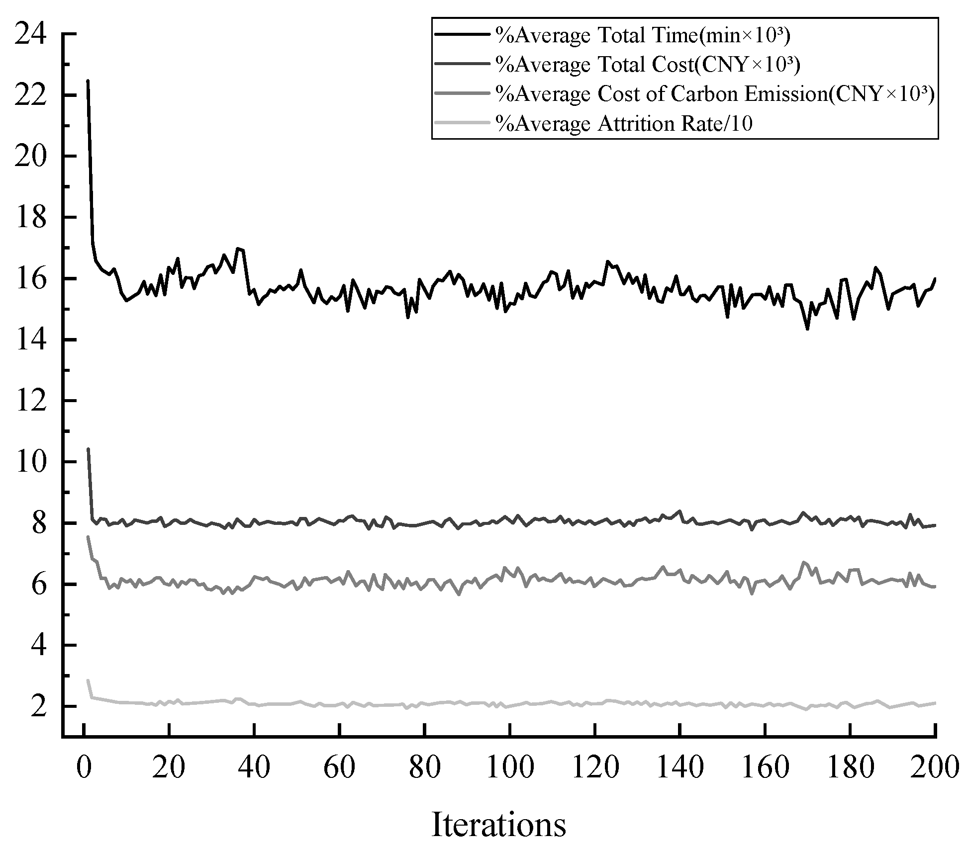 Mathematics 12 03559 g010