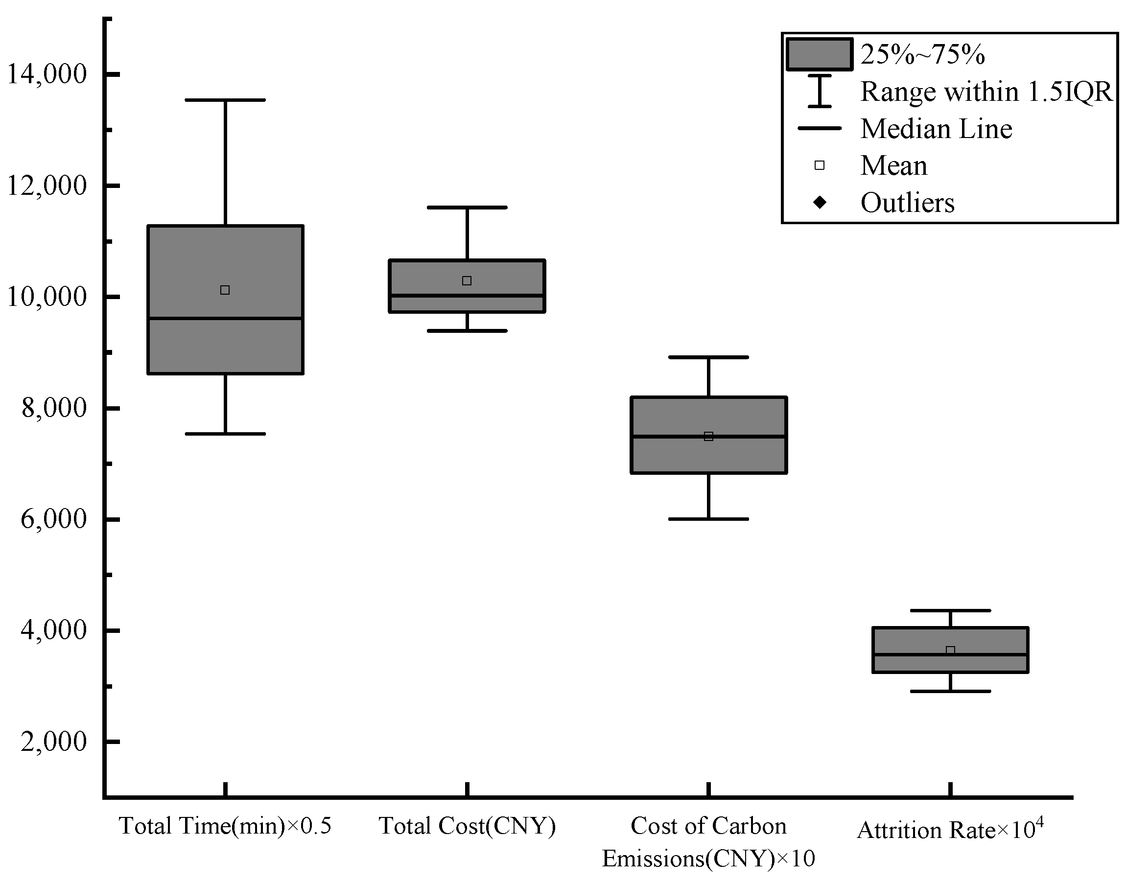 Mathematics 12 03559 g011