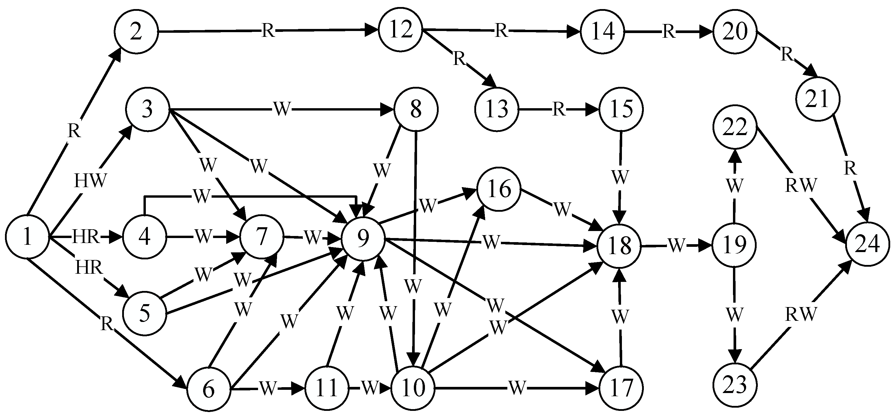Mathematics 12 03559 g013