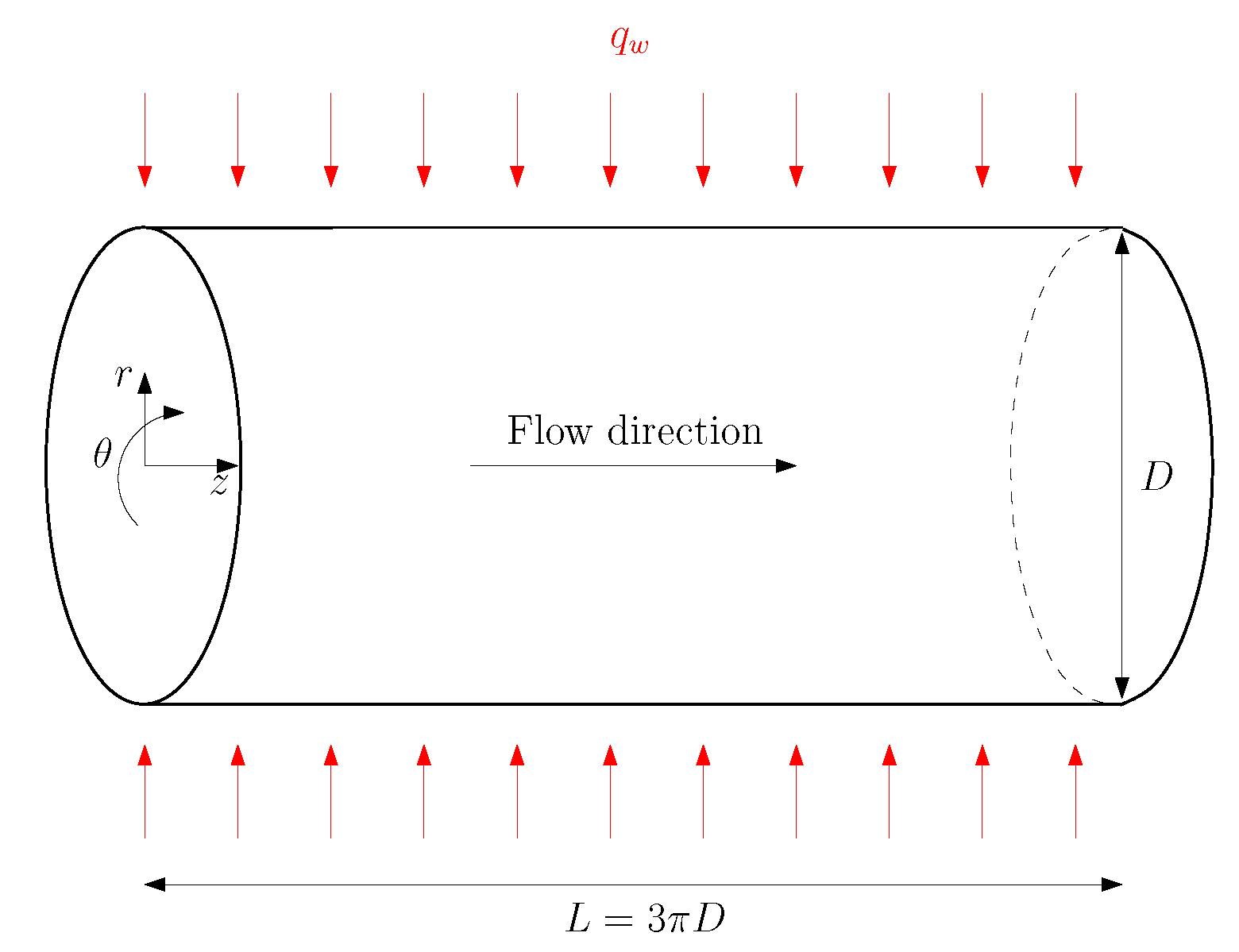 Mathematics 12 03560 g001 Mathematics 12 03560 g001