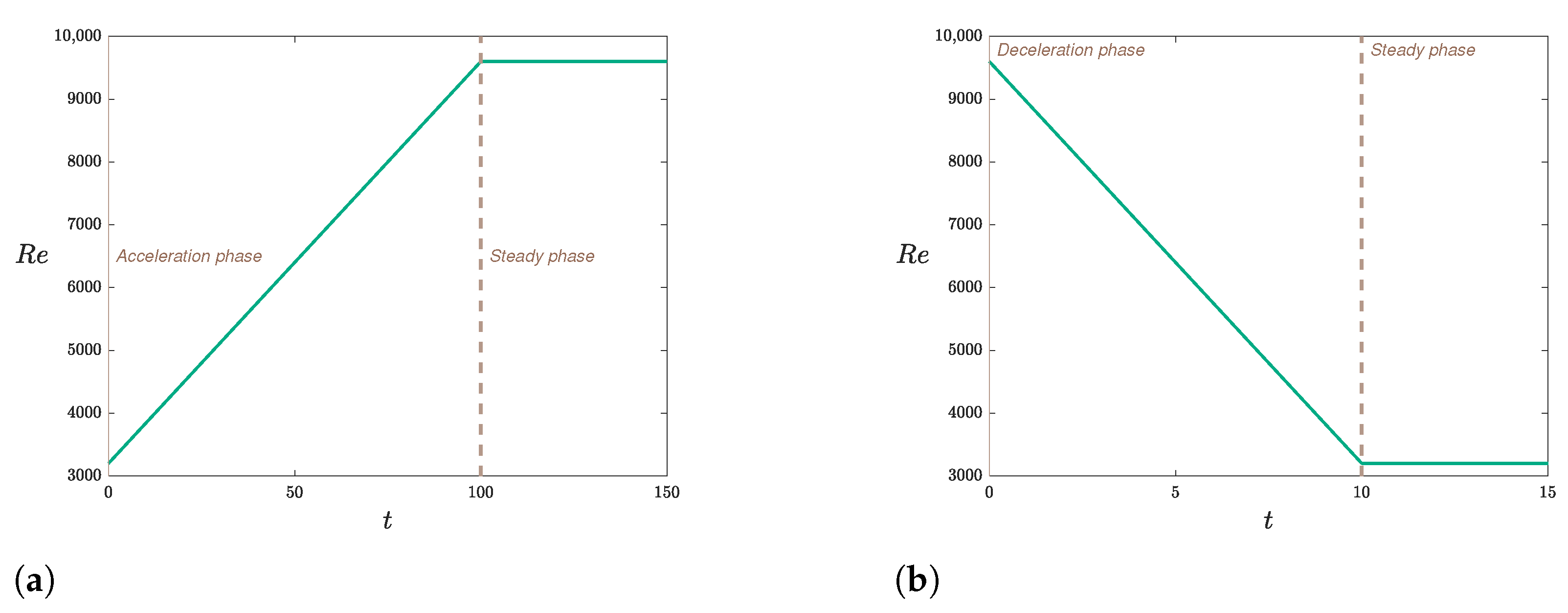 Mathematics 12 03560 g002 Mathematics 12 03560 g002