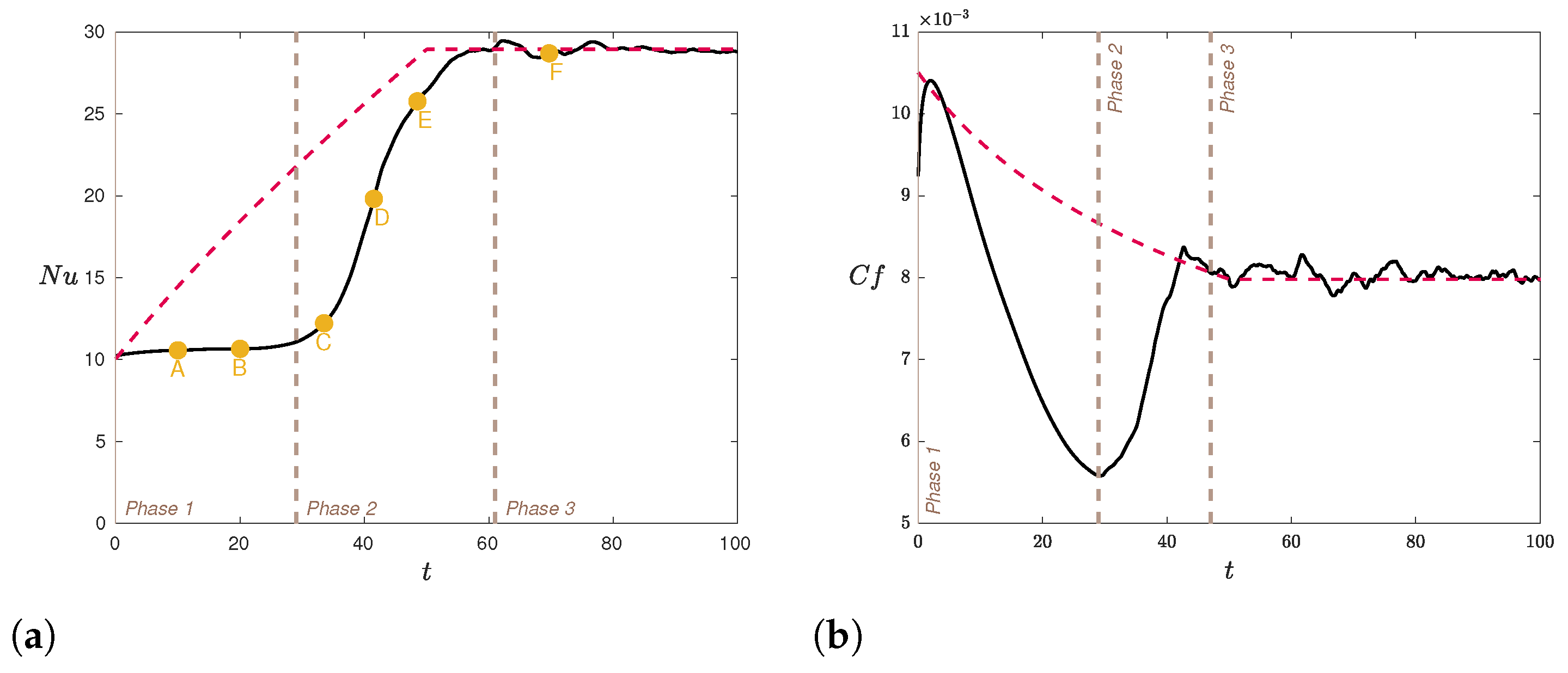 Mathematics 12 03560 g003 Mathematics 12 03560 g003