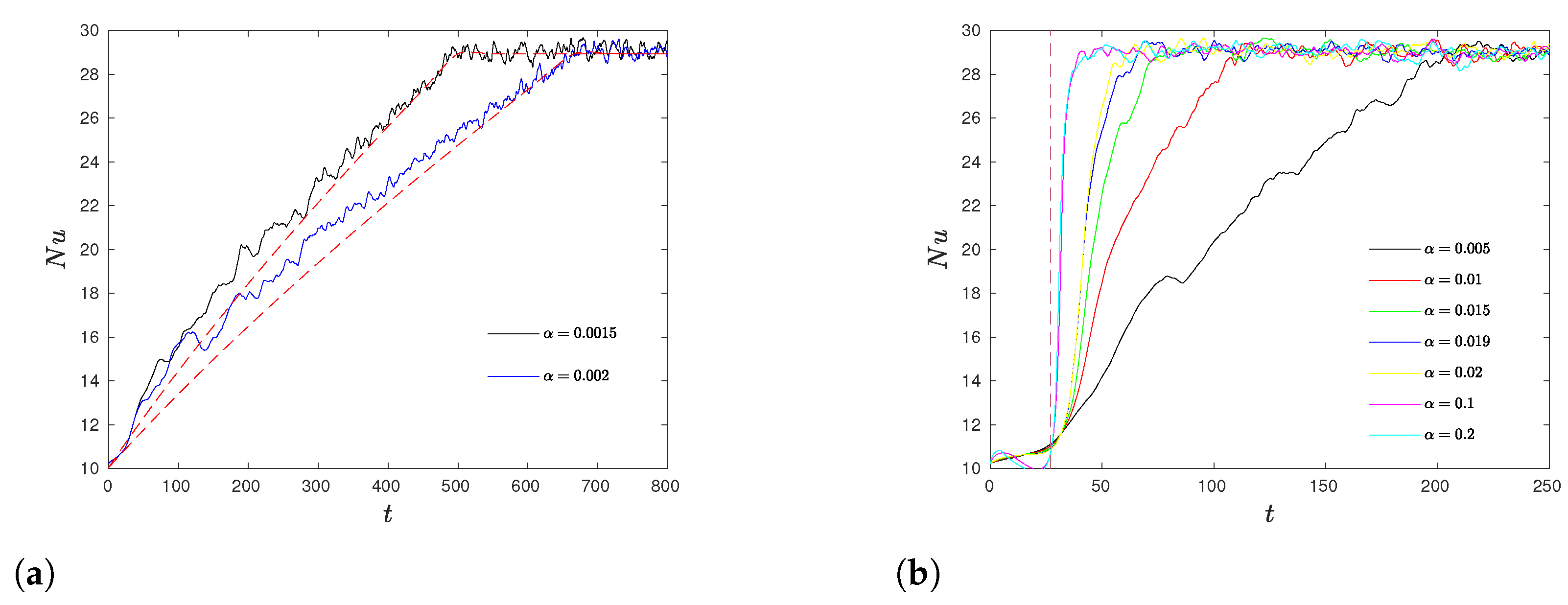 Mathematics 12 03560 g007 Mathematics 12 03560 g007