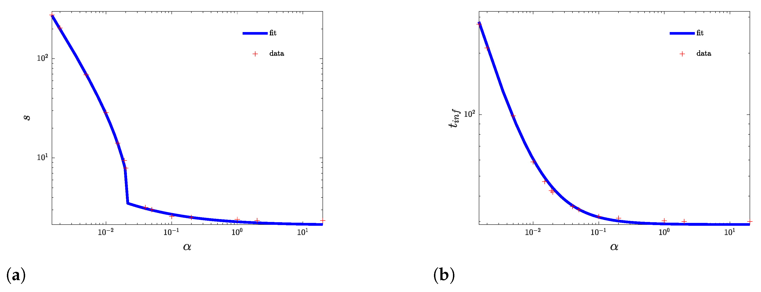 Mathematics 12 03560 g010 Mathematics 12 03560 g010