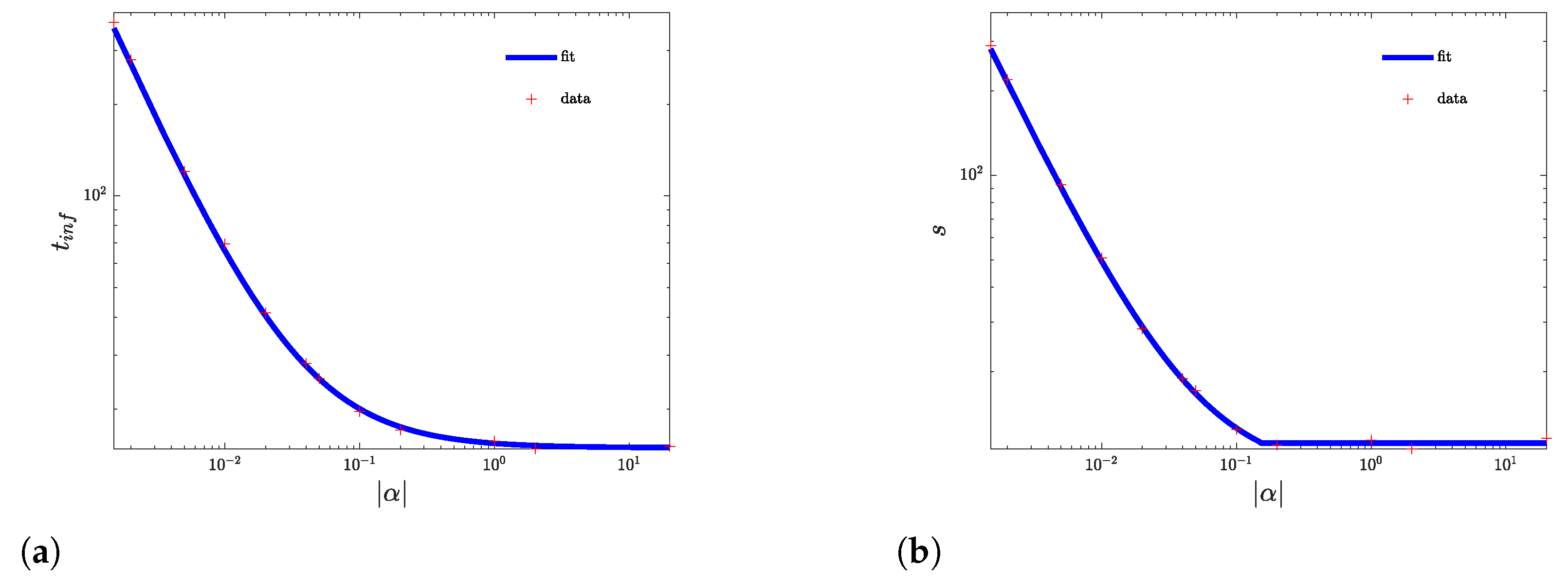 Mathematics 12 03560 g012 Mathematics 12 03560 g012