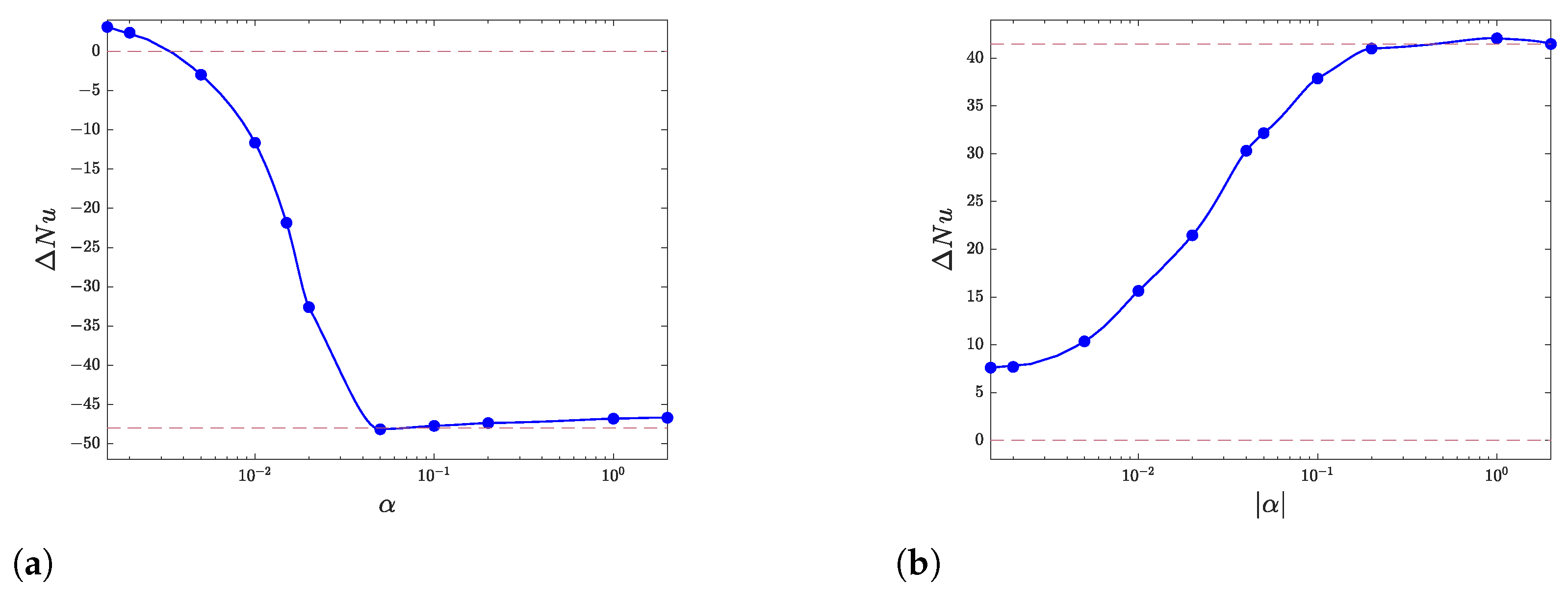 Mathematics 12 03560 g013 Mathematics 12 03560 g013