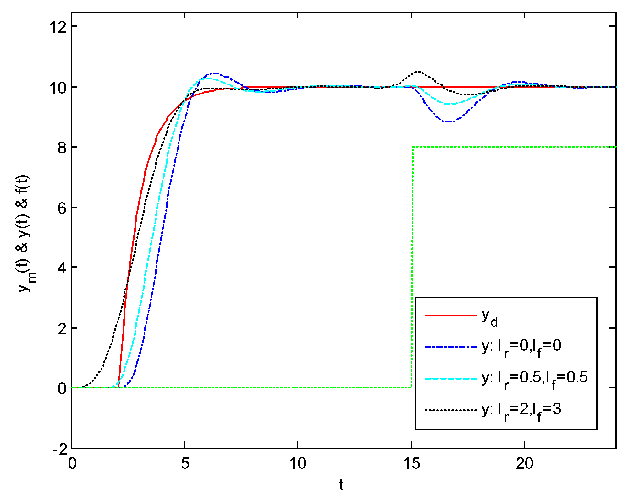 Mathematics 12 03561 g001 Mathematics 12 03561 g001