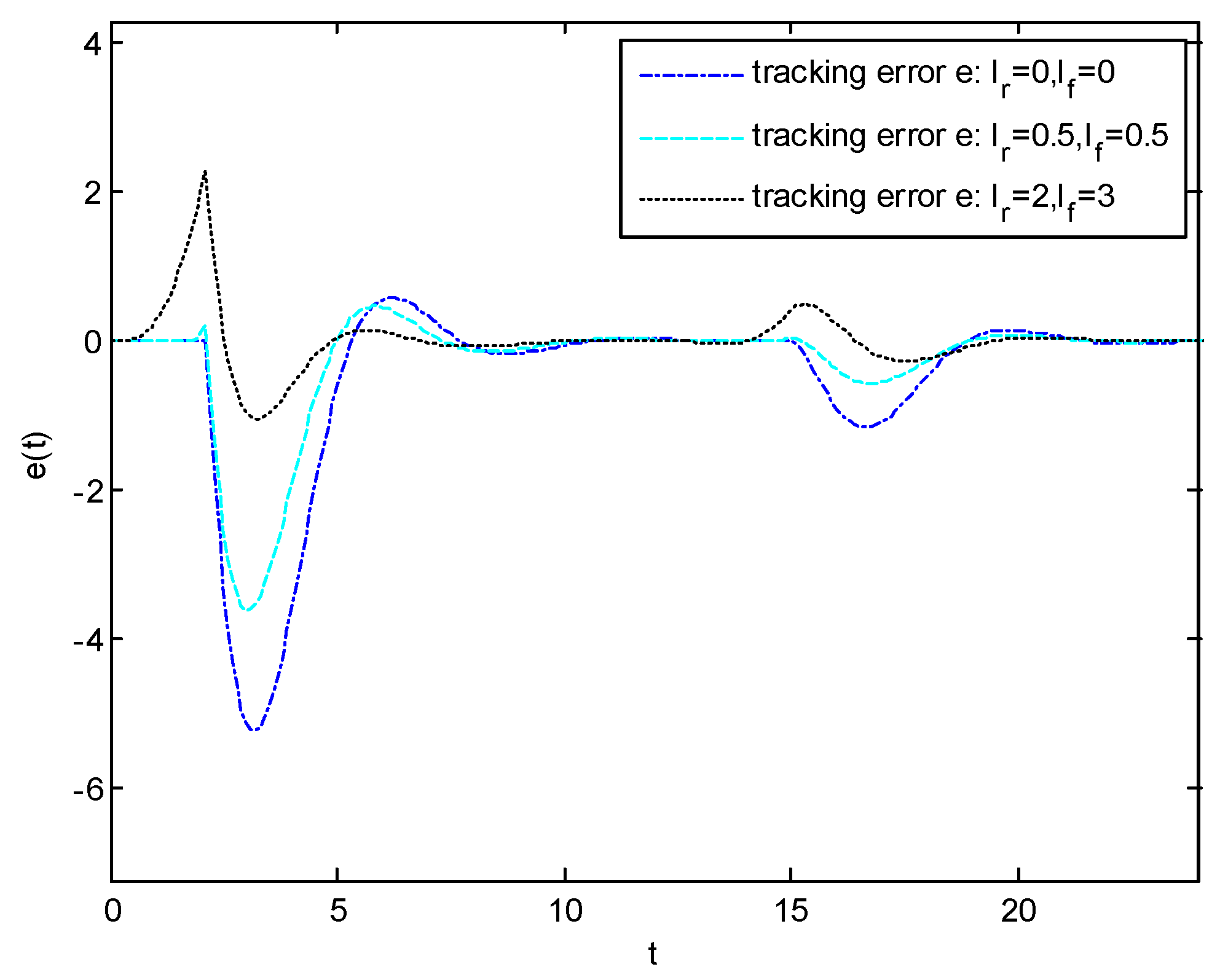 Mathematics 12 03561 g002 Mathematics 12 03561 g002