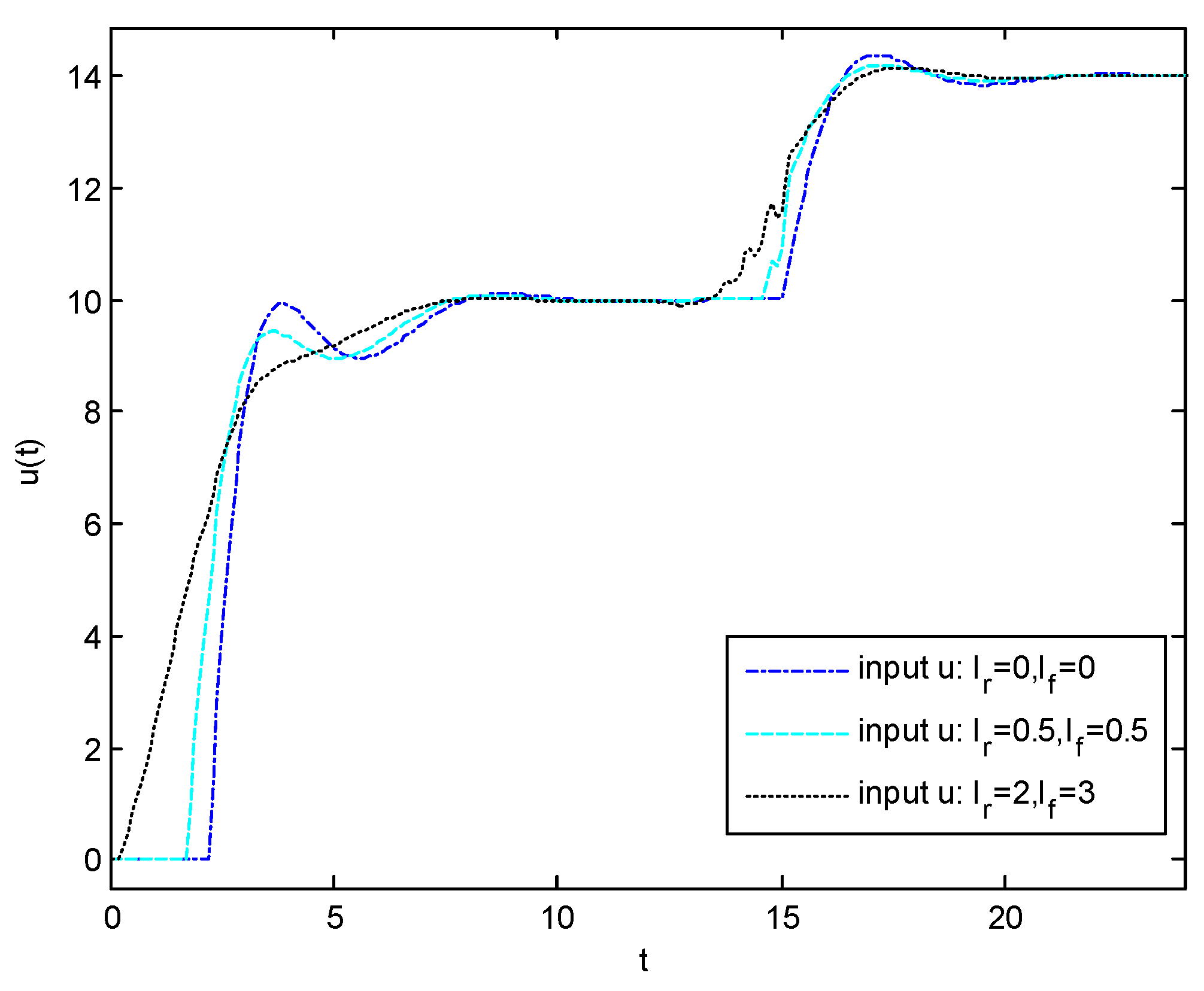 Mathematics 12 03561 g003 Mathematics 12 03561 g003