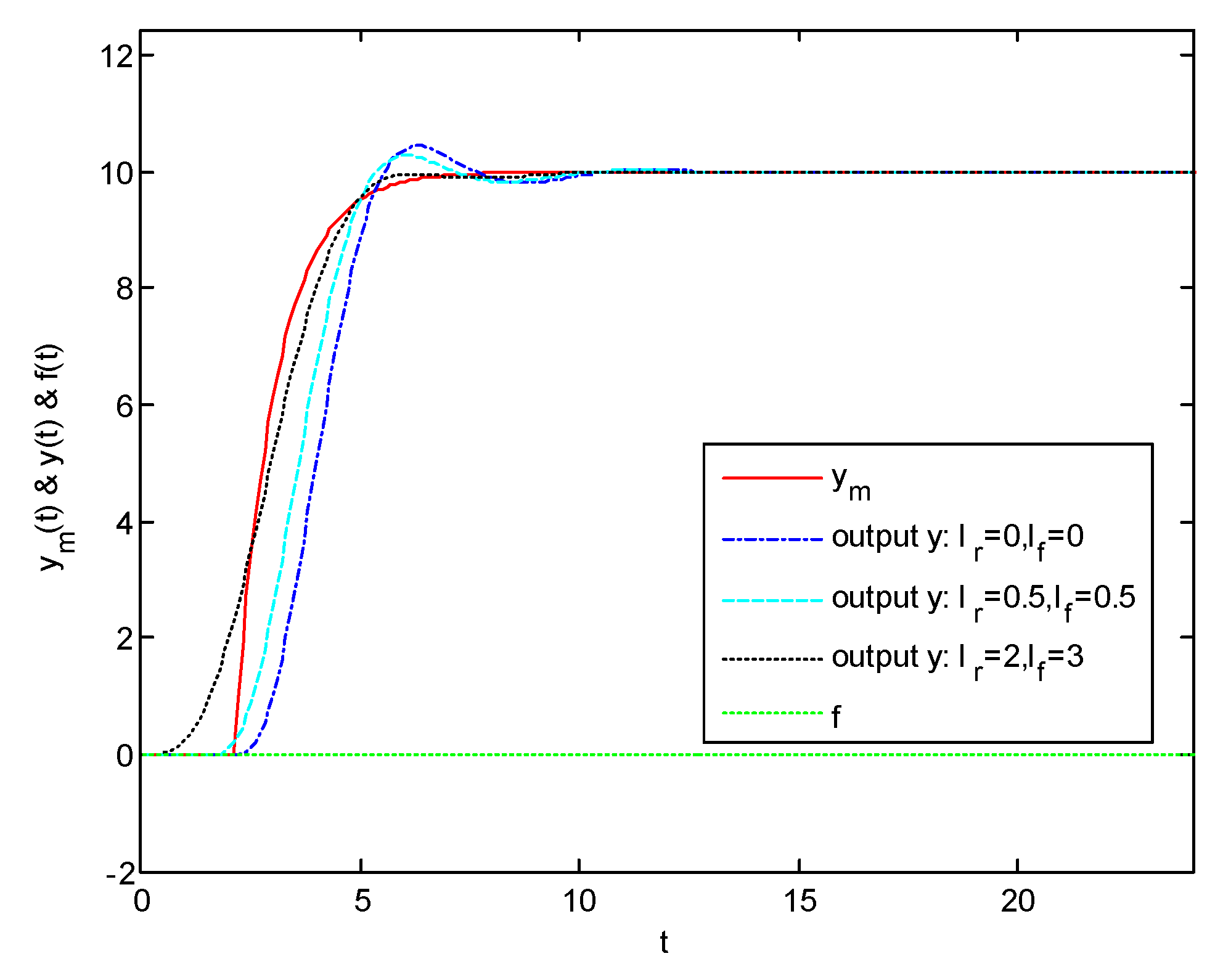 Mathematics 12 03561 g004 Mathematics 12 03561 g004