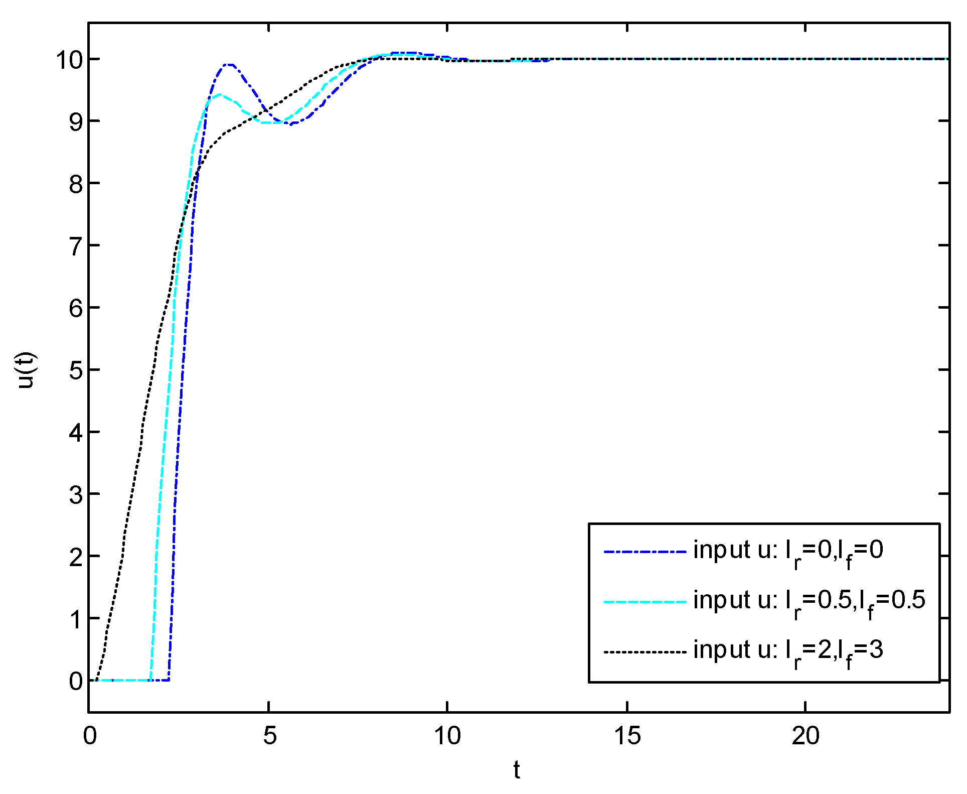 Mathematics 12 03561 g006 Mathematics 12 03561 g006