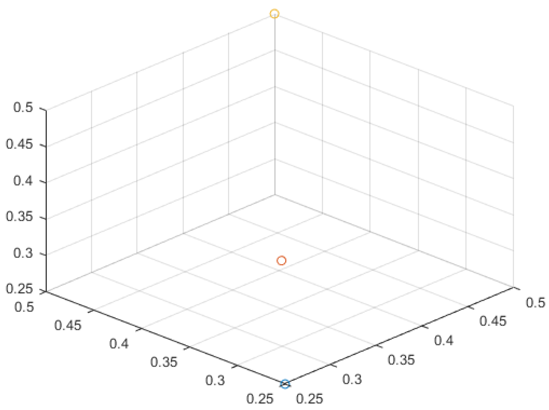 Mathematics 12 03569 g002