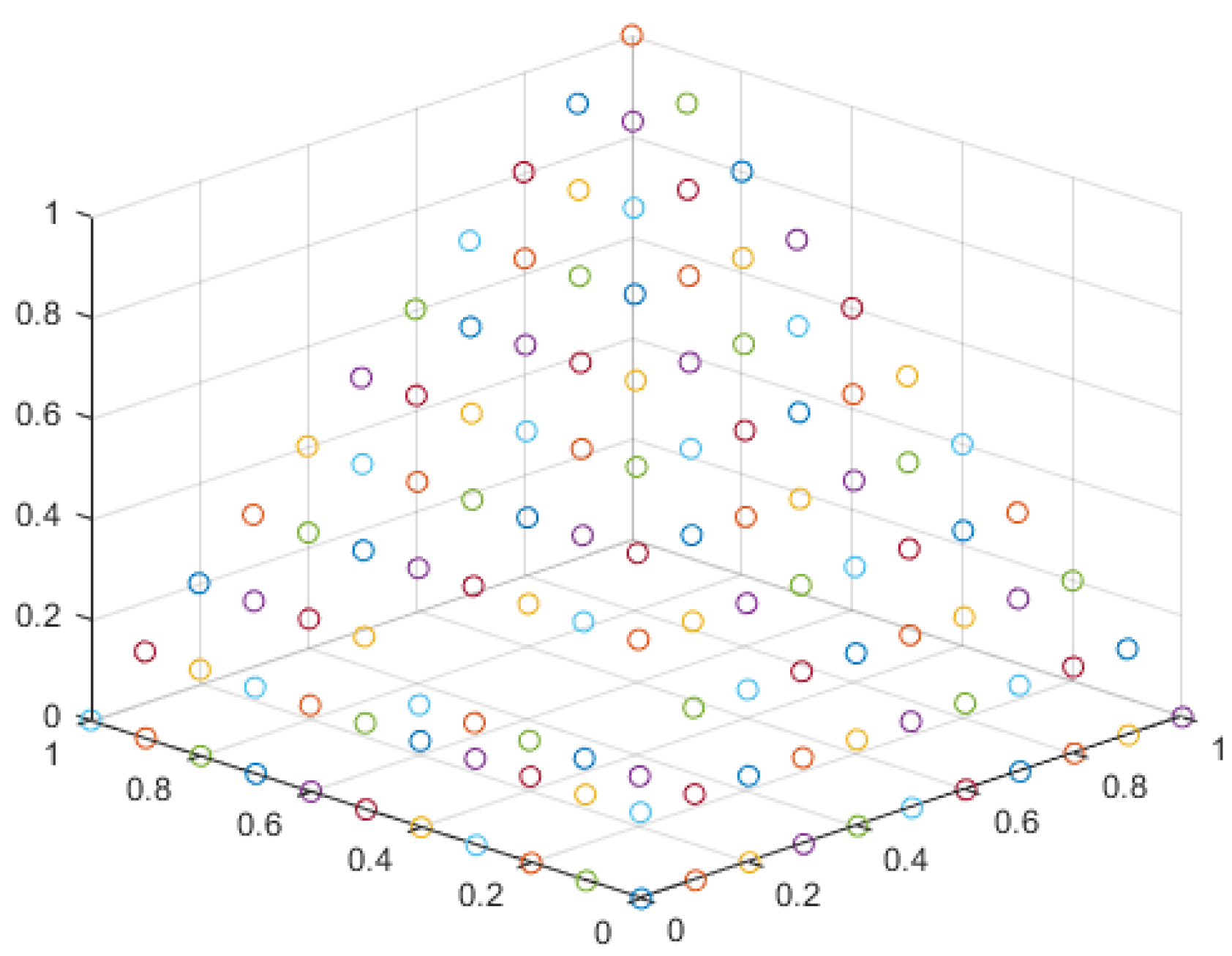 Mathematics 12 03569 g003