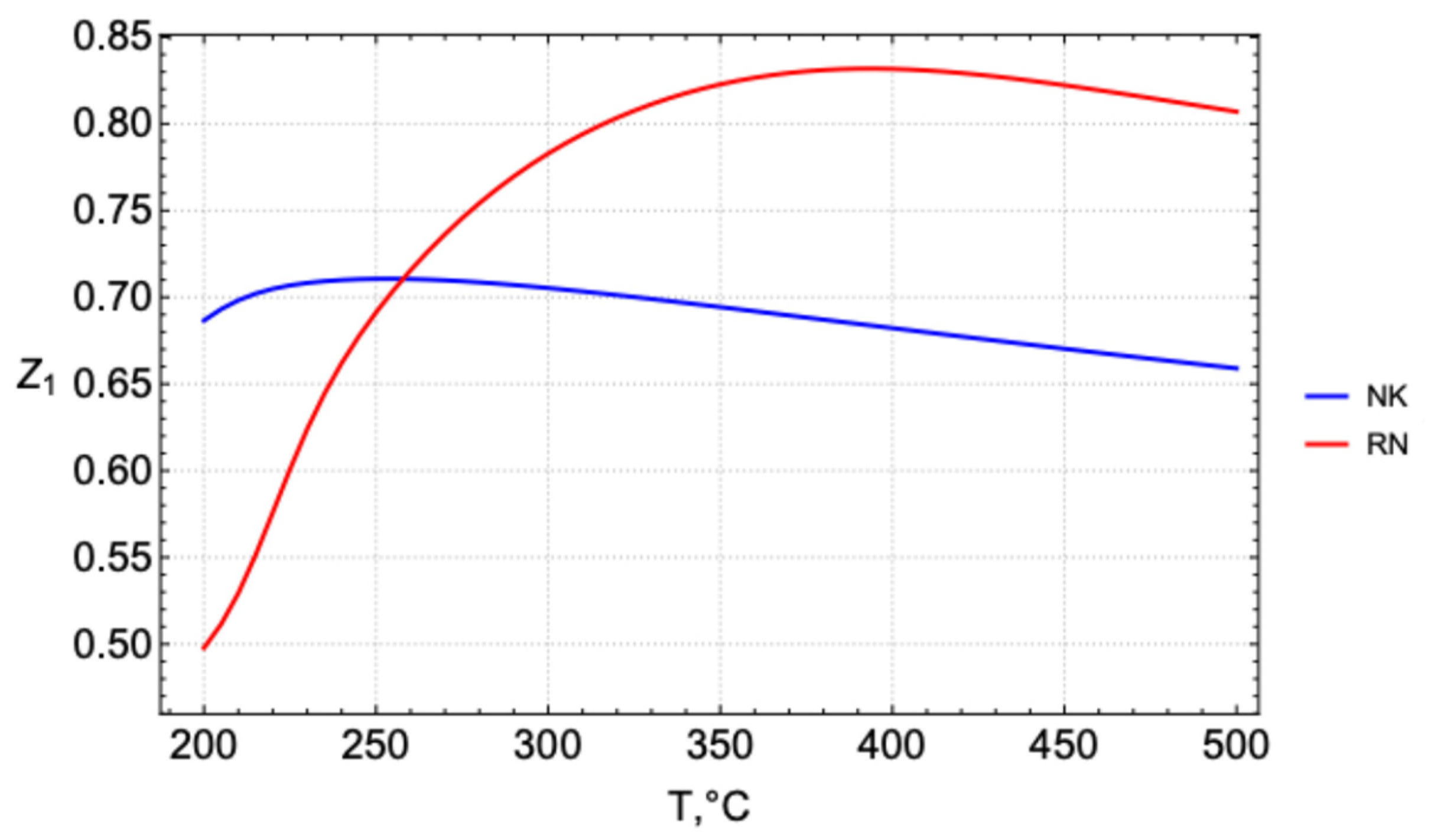 Mathematics 12 03570 g003 Mathematics 12 03570 g003