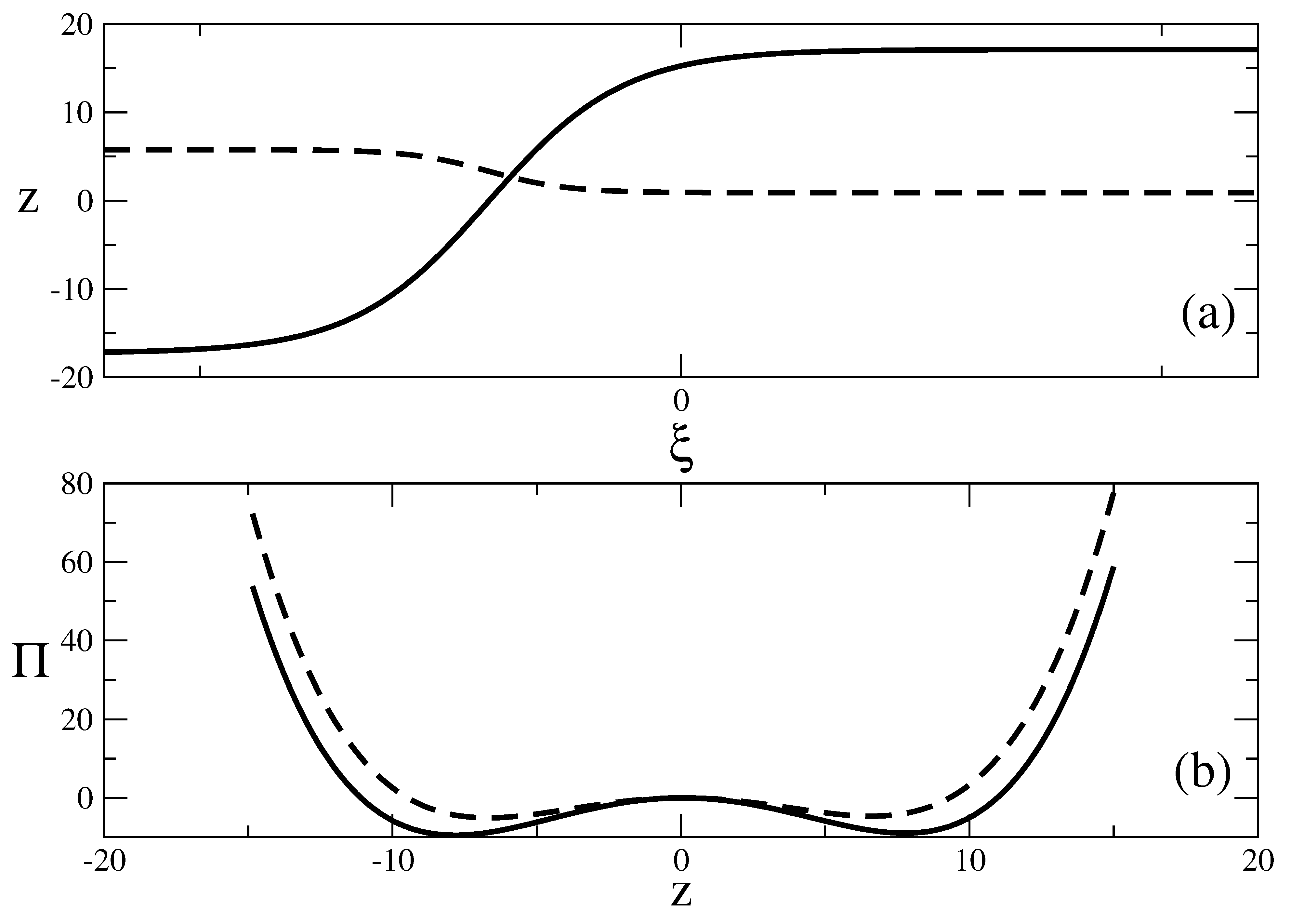Mathematics 12 03578 g001 Mathematics 12 03578 g001