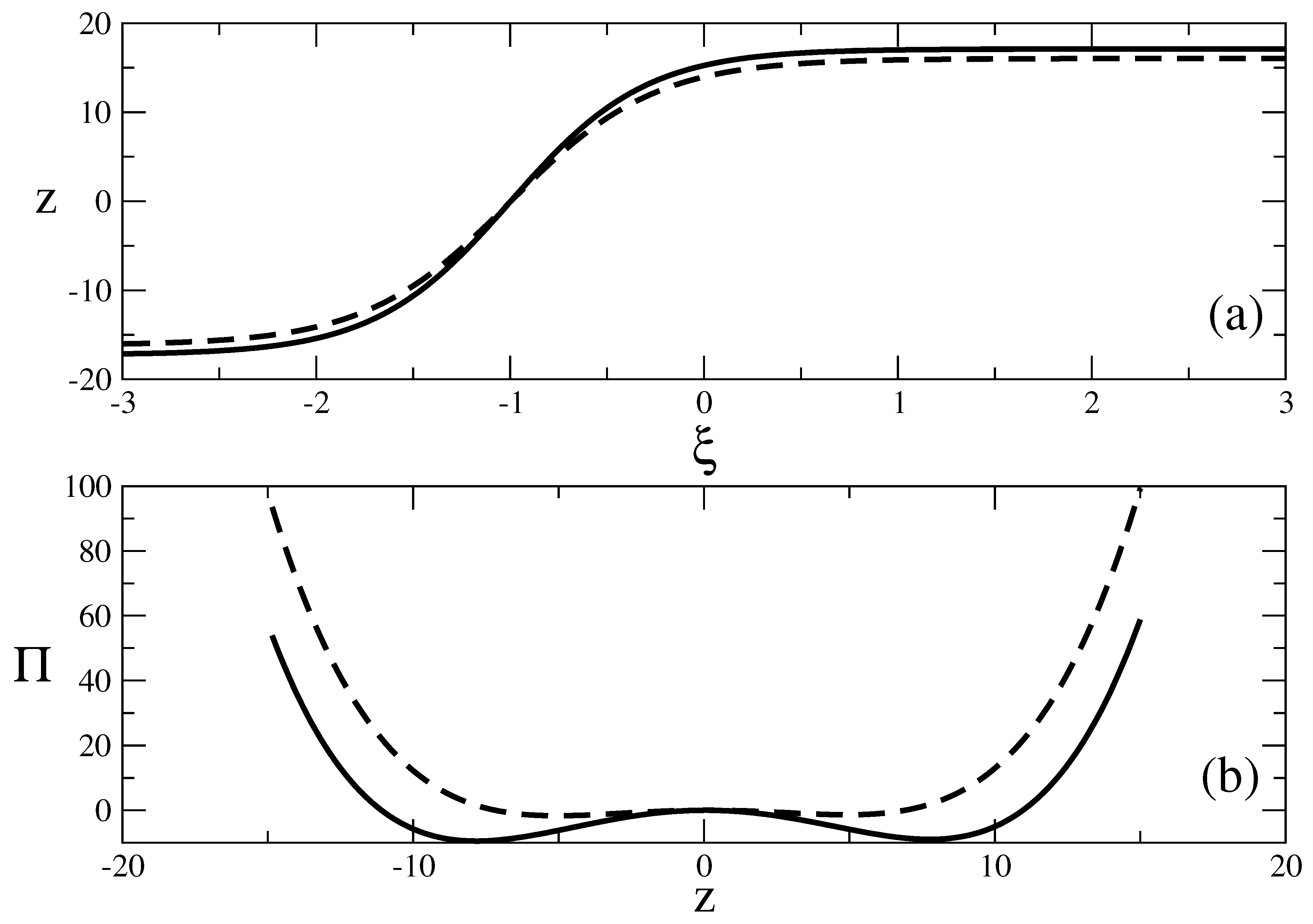 Mathematics 12 03578 g002 Mathematics 12 03578 g002
