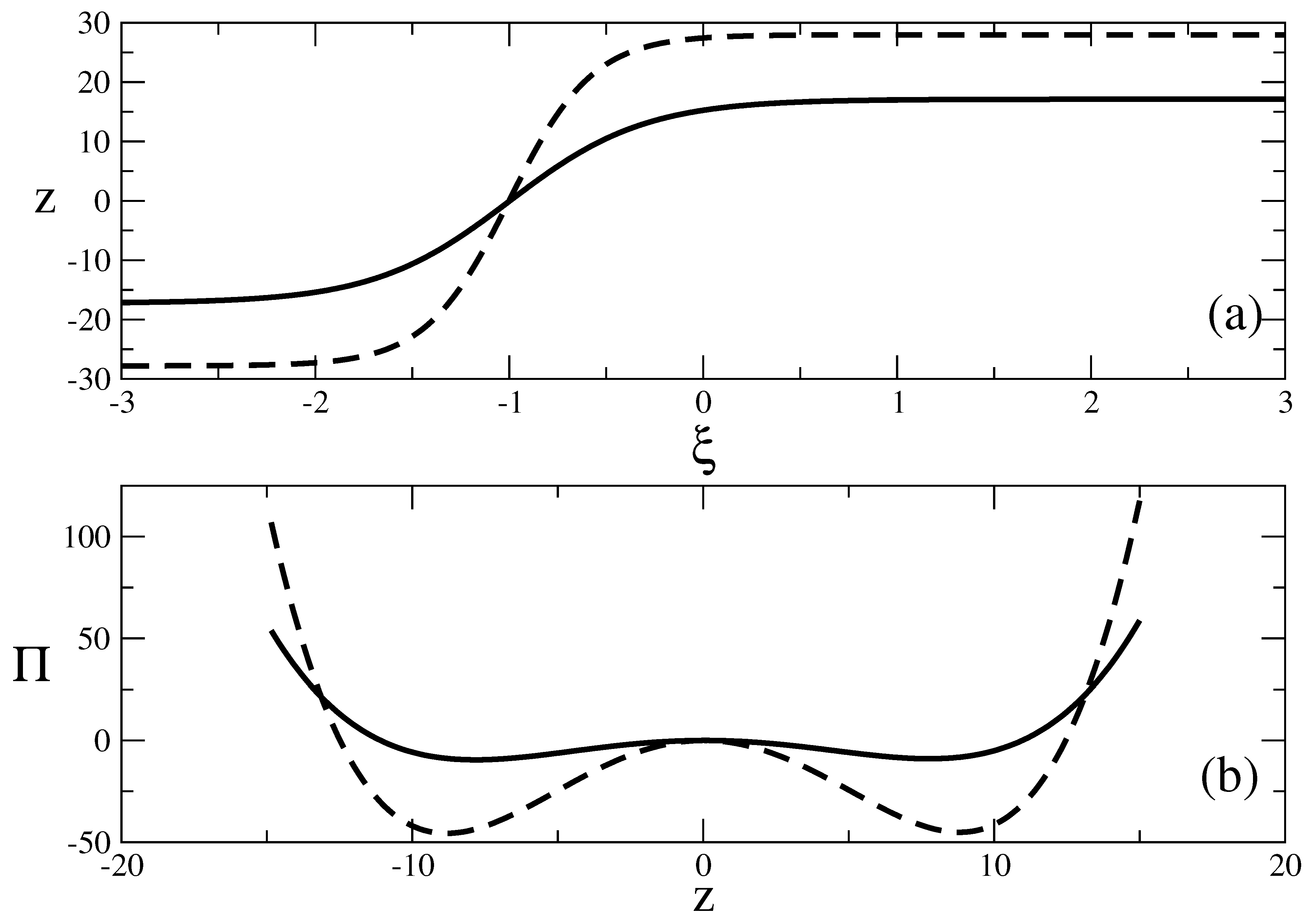 Mathematics 12 03578 g003 Mathematics 12 03578 g003