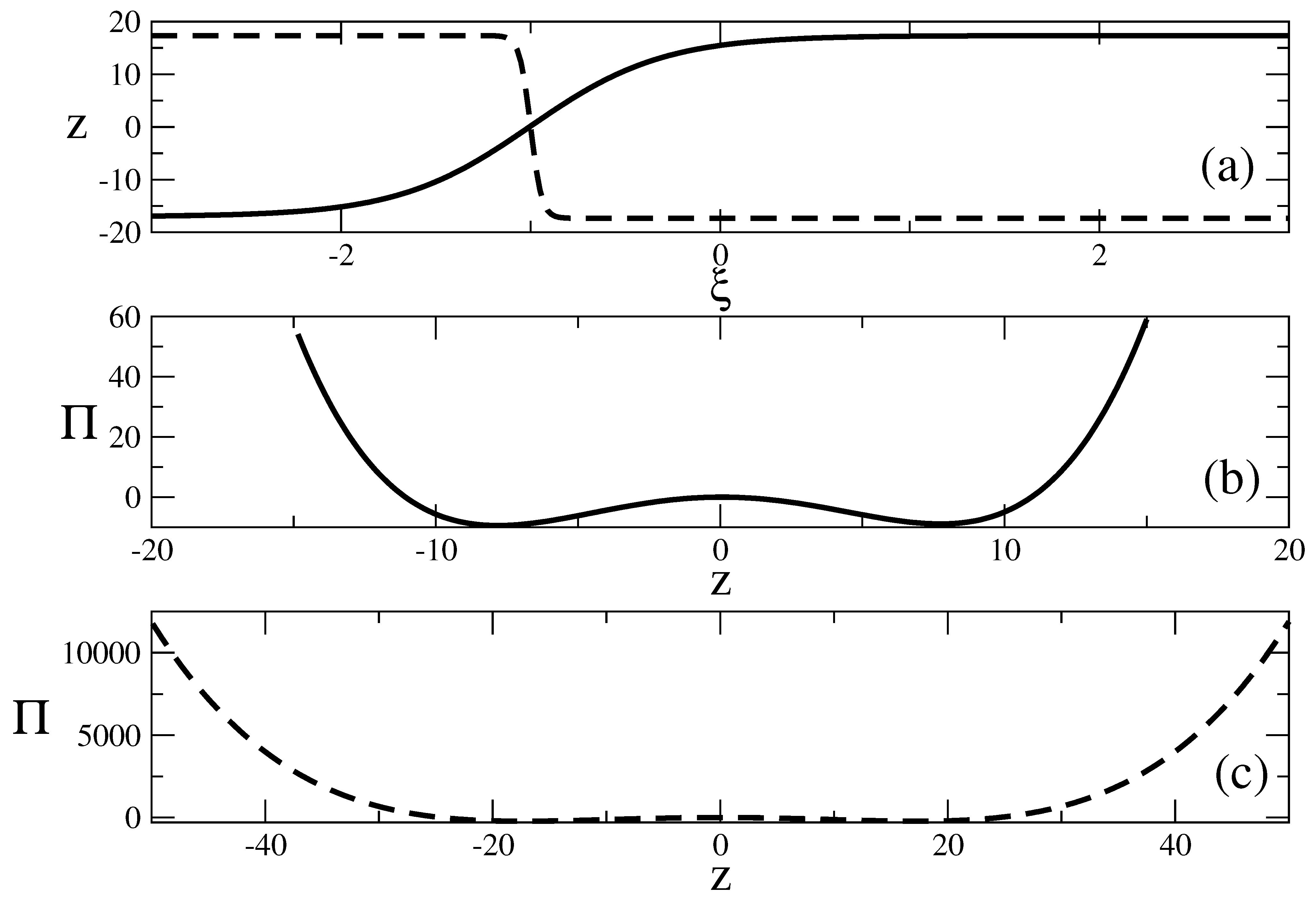 Mathematics 12 03578 g004 Mathematics 12 03578 g004