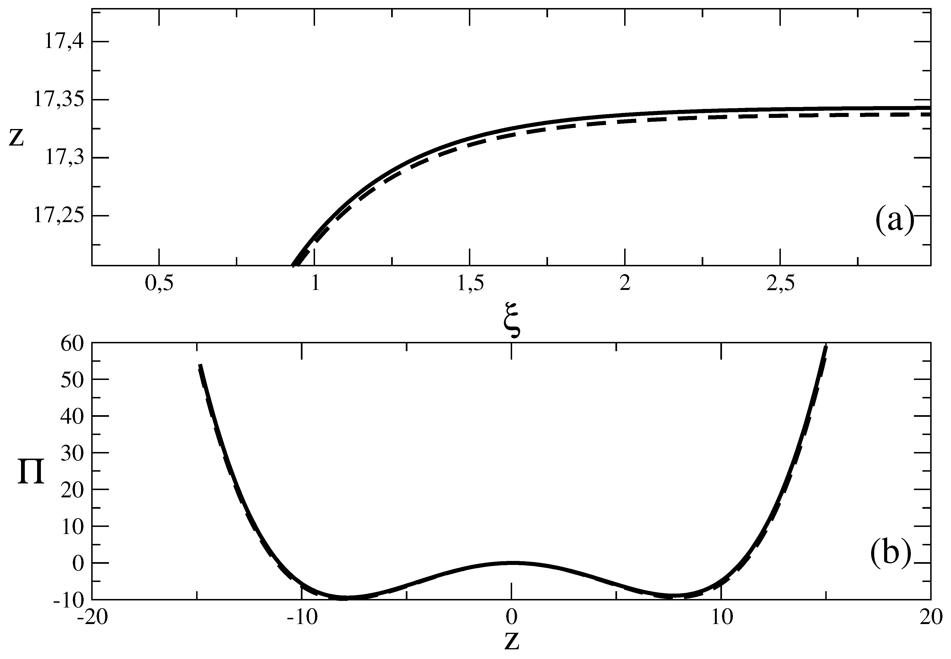 Mathematics 12 03578 g005 Mathematics 12 03578 g005