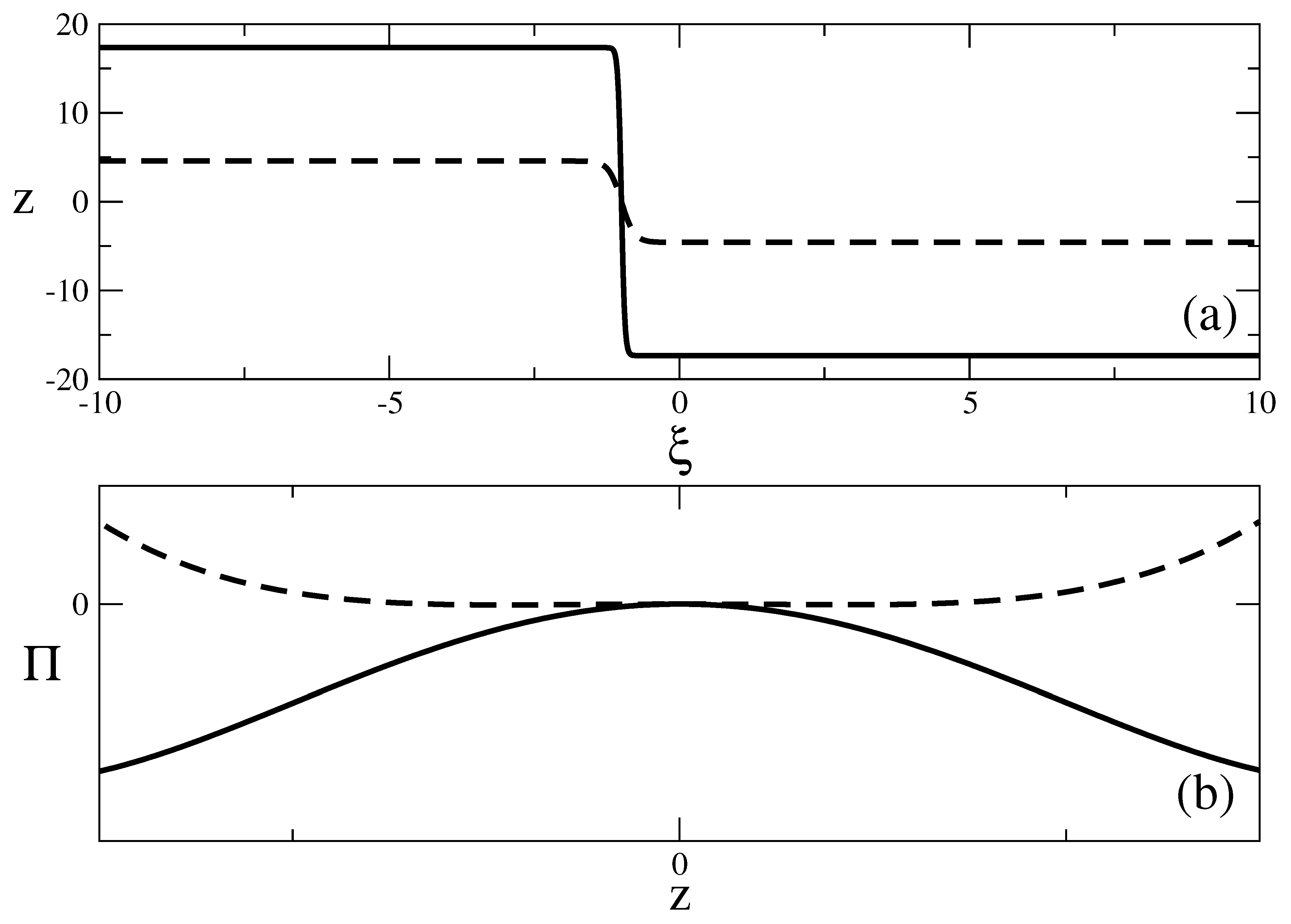 Mathematics 12 03578 g006 Mathematics 12 03578 g006